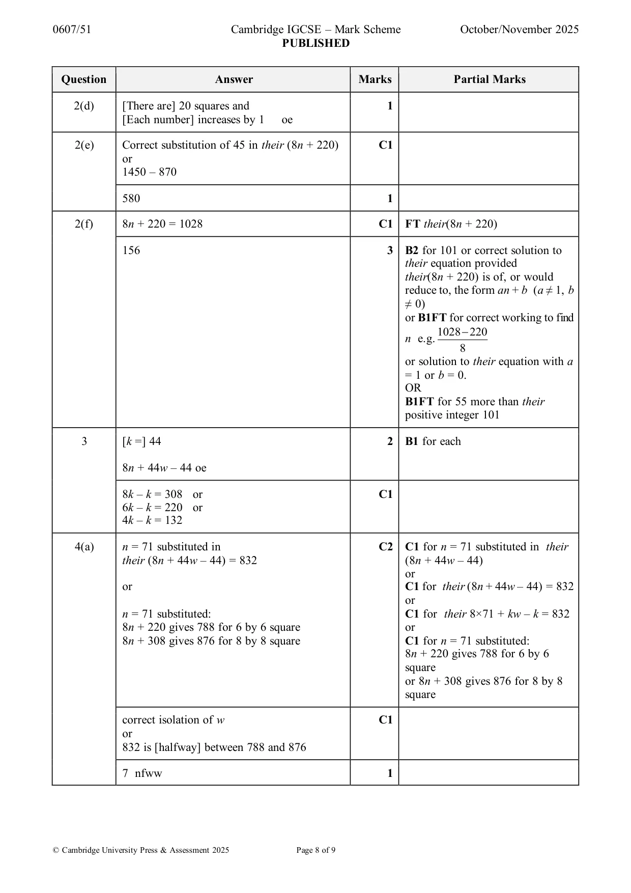 Mark scheme, page 8 of 9