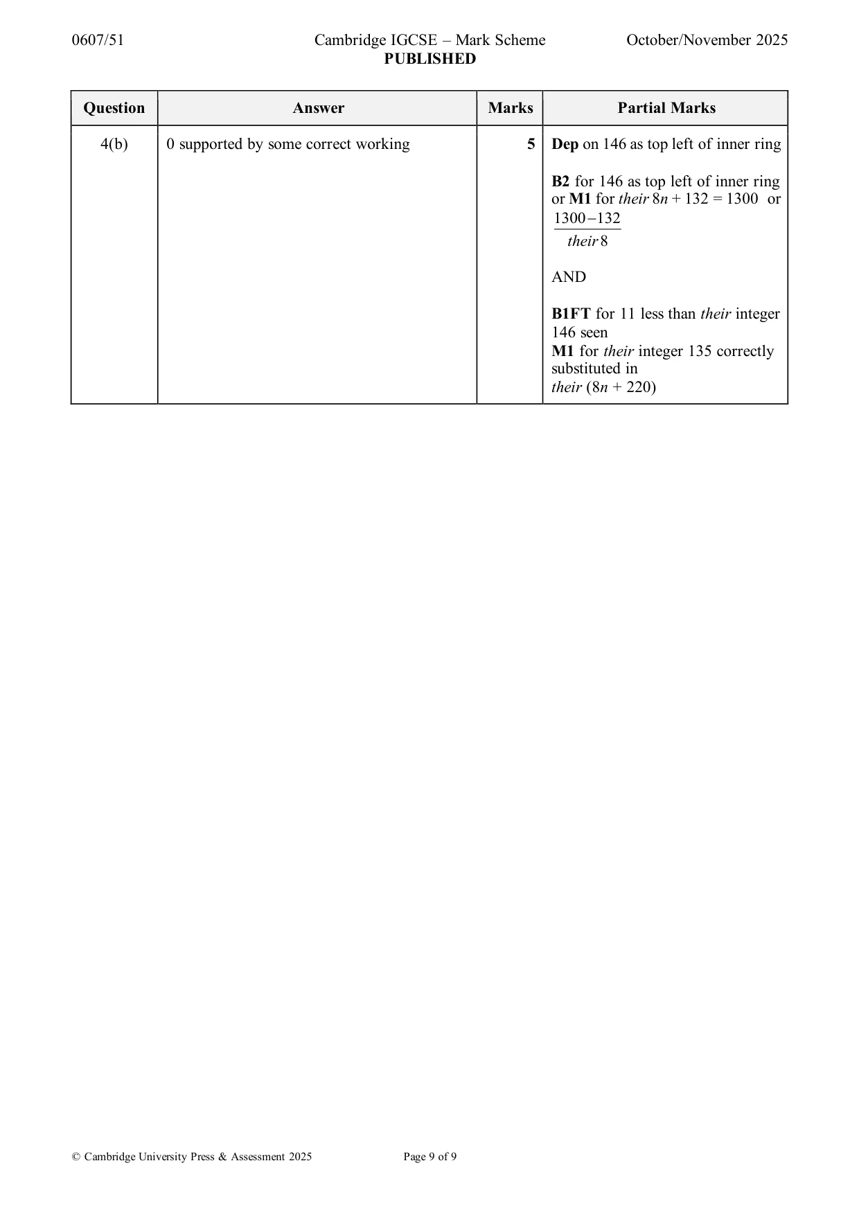 Mark scheme, page 9 of 9