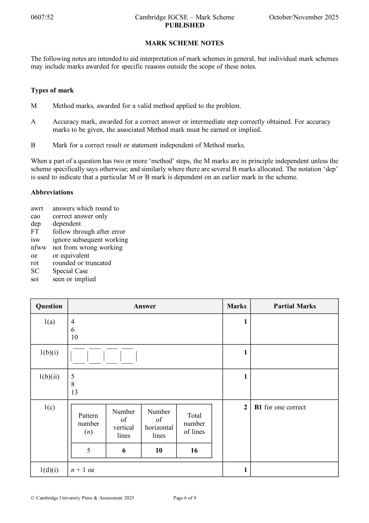Mark scheme, page 6 of 9