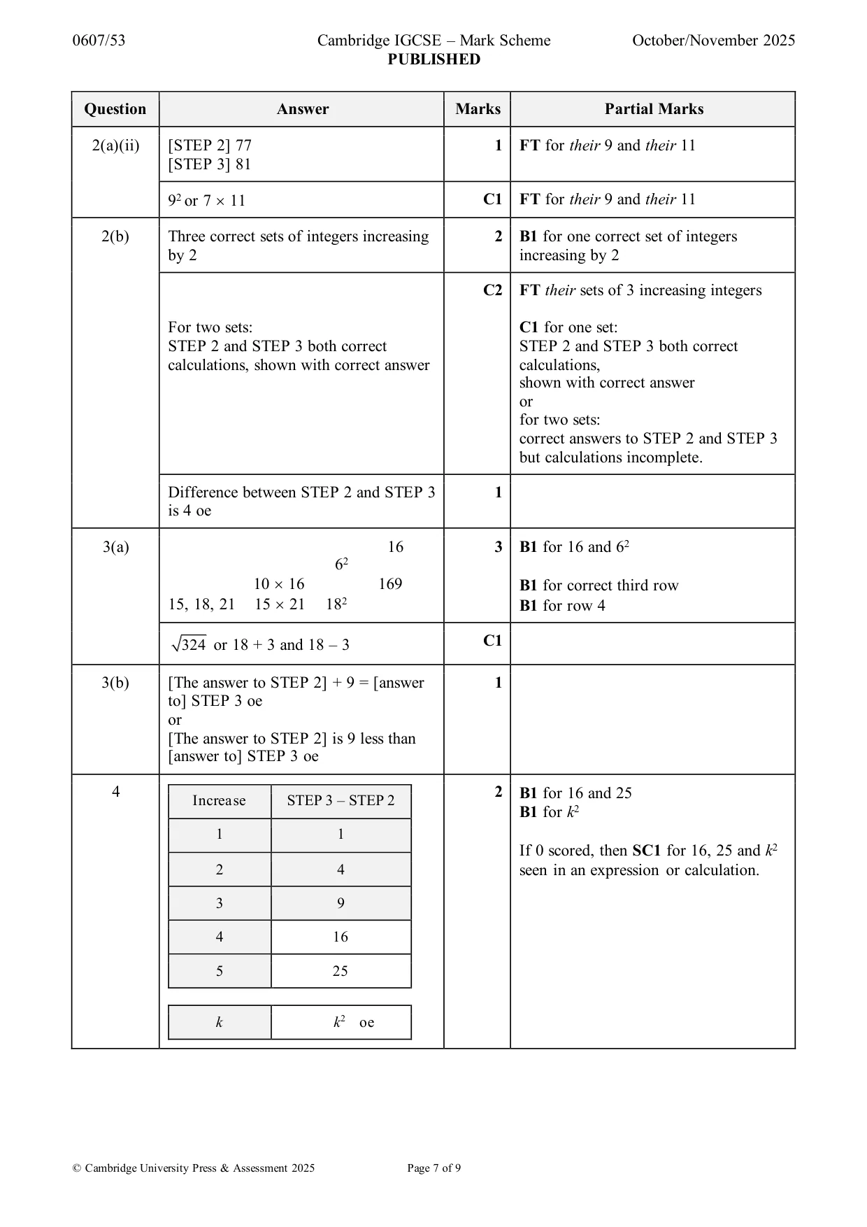 Mark scheme, page 7 of 9