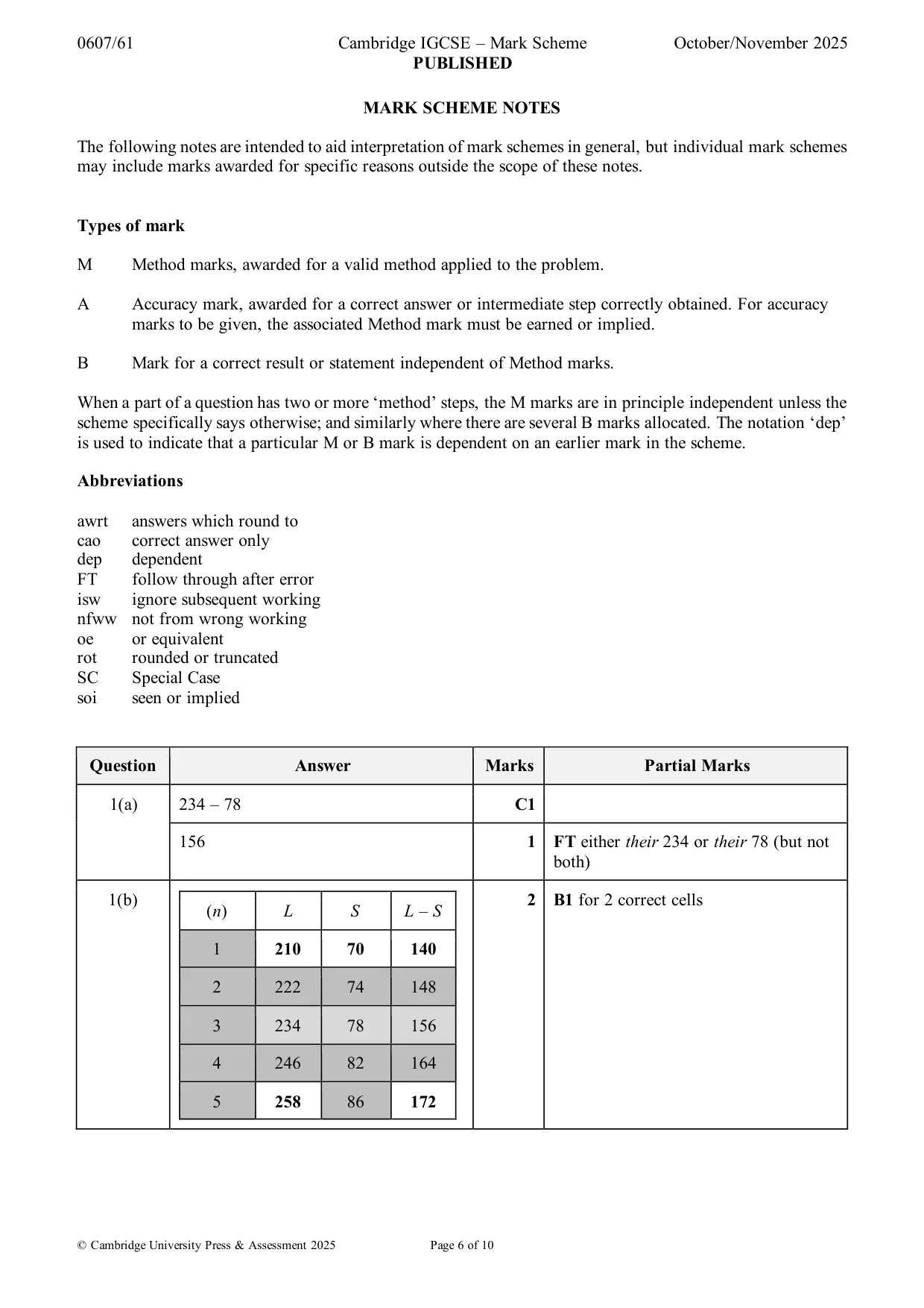 Mark scheme, page 6 of 10