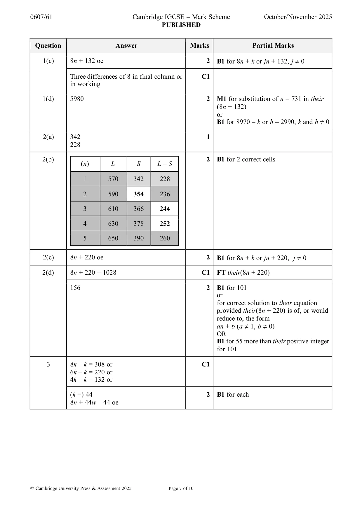 Mark scheme, page 7 of 10