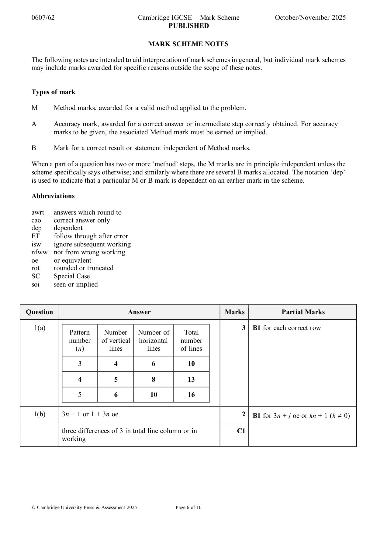 Mark scheme, page 6 of 10