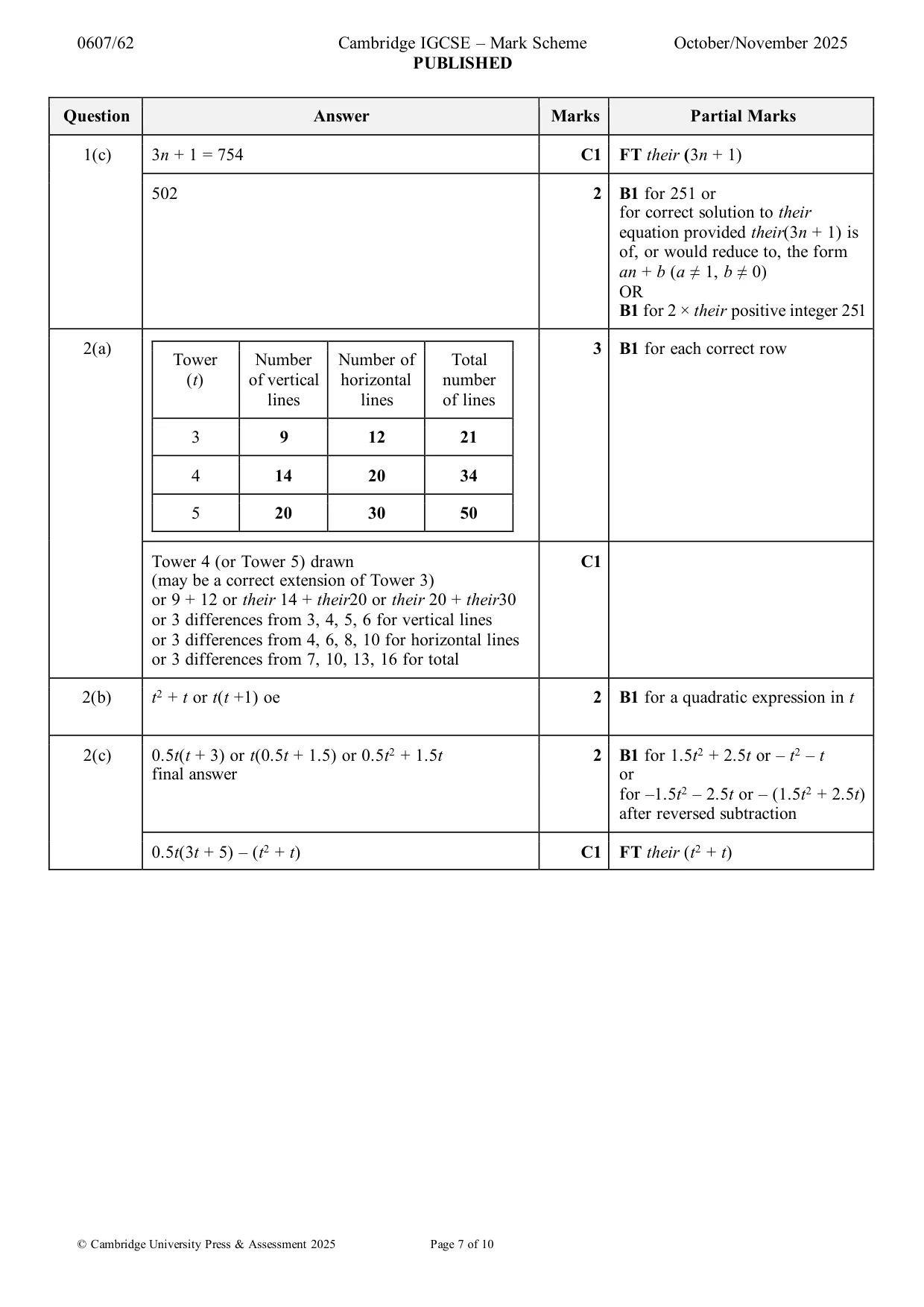 Mark scheme, page 7 of 10