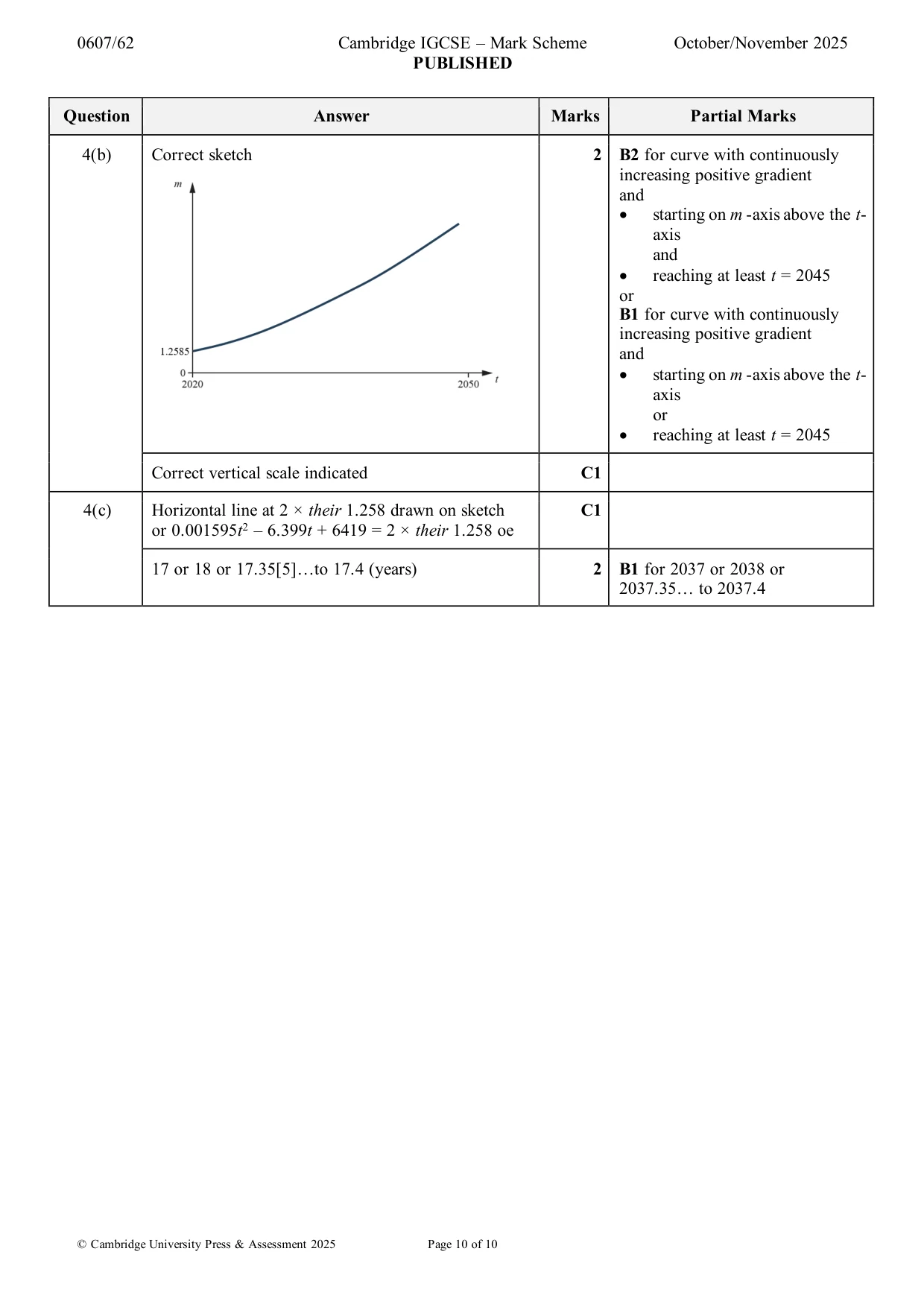 Mark scheme, page 10 of 10