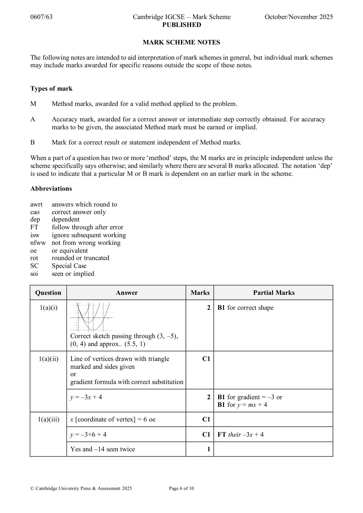 Mark scheme, page 6 of 10