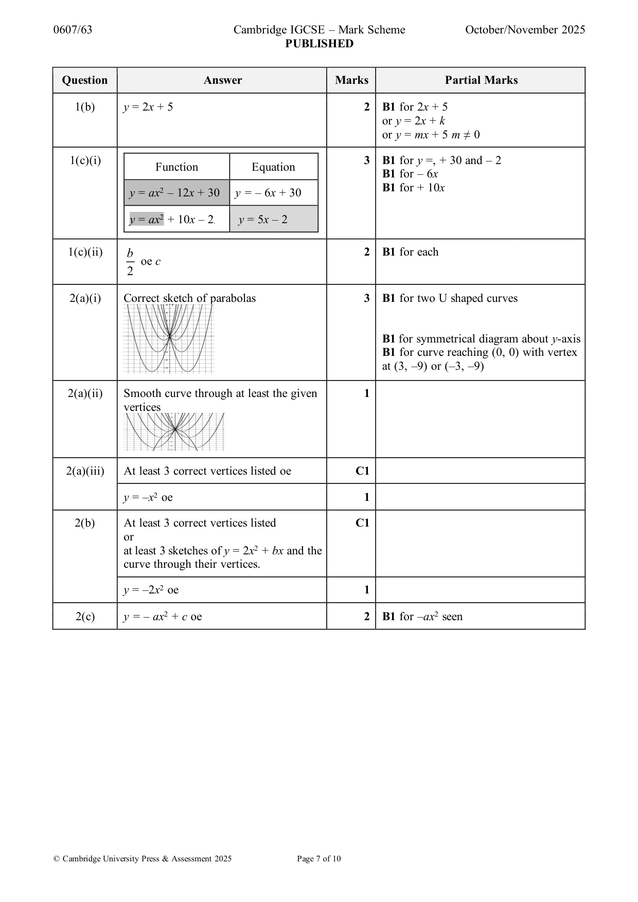 Mark scheme, page 7 of 10