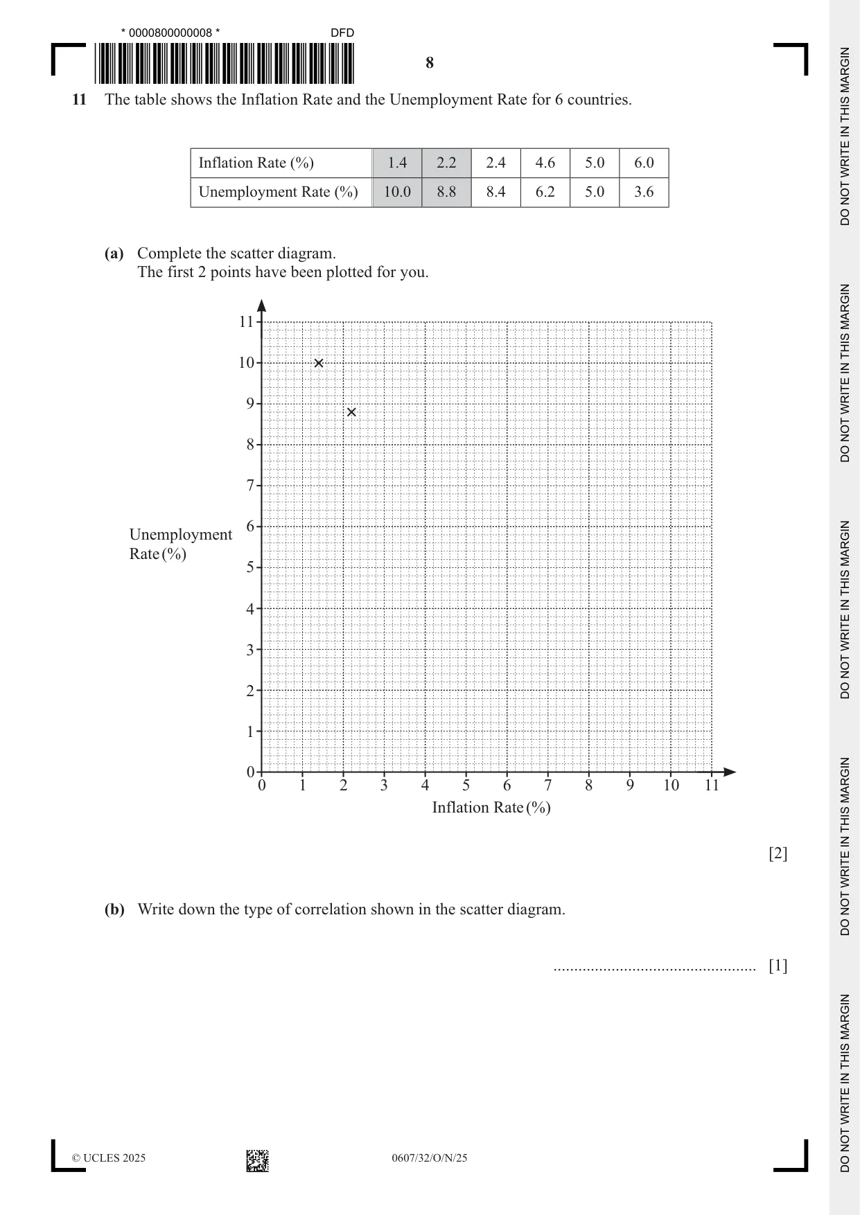 Cambridge IGCSE Mathematics - International 0607 2025 Oct/Nov Paper 3 · Variant 2 question paper, page 8 of 12
