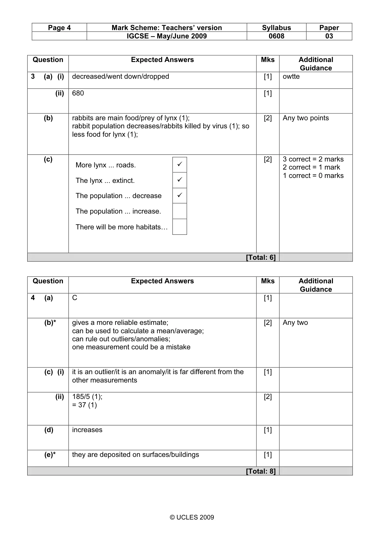 Mark scheme, page 4 of 7