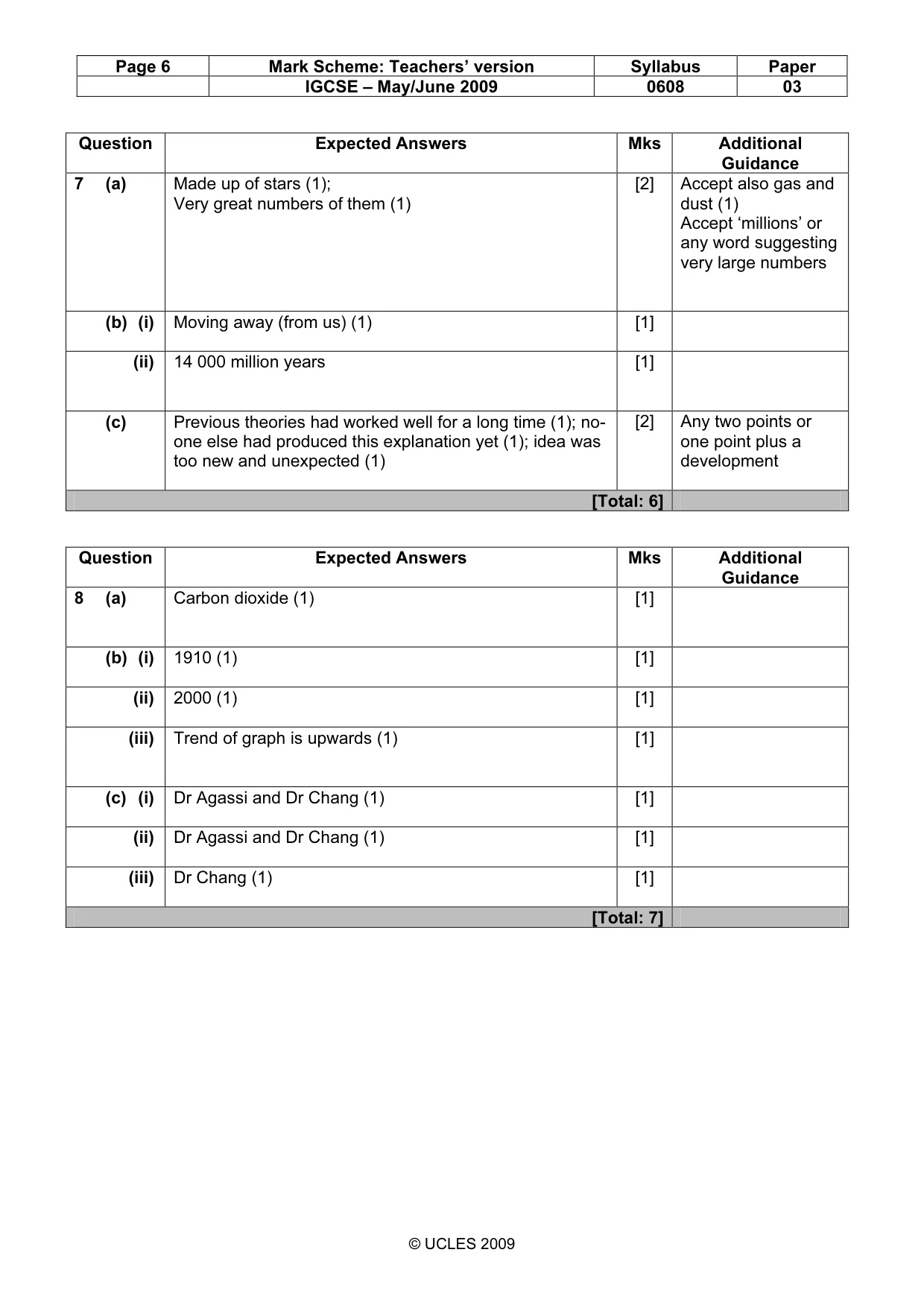 Mark scheme, page 6 of 7