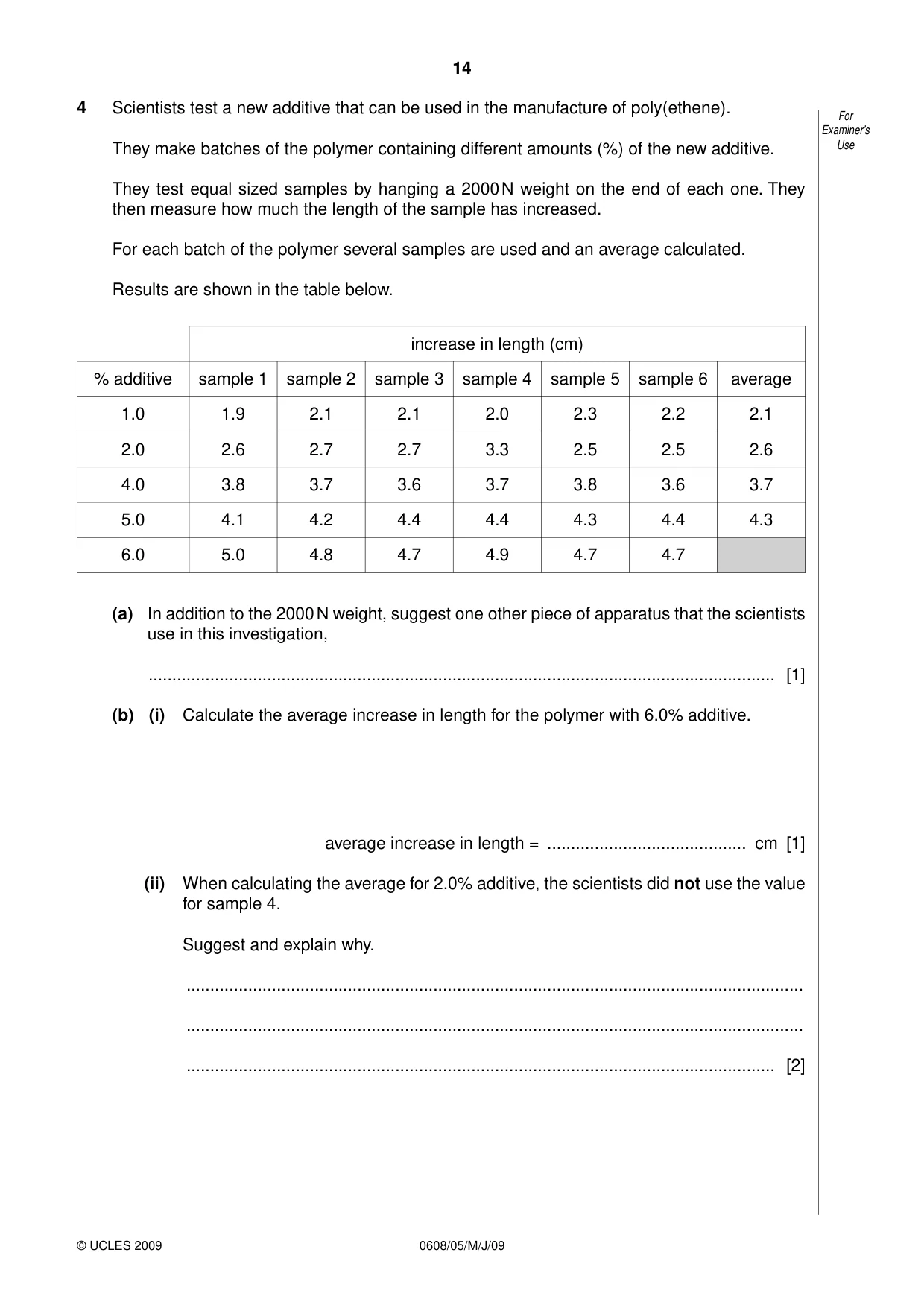 Cambridge IGCSE Twenty-First Century Science 0608 2009 May/June Paper 5 · Variant 1 question paper, page 14 of 16