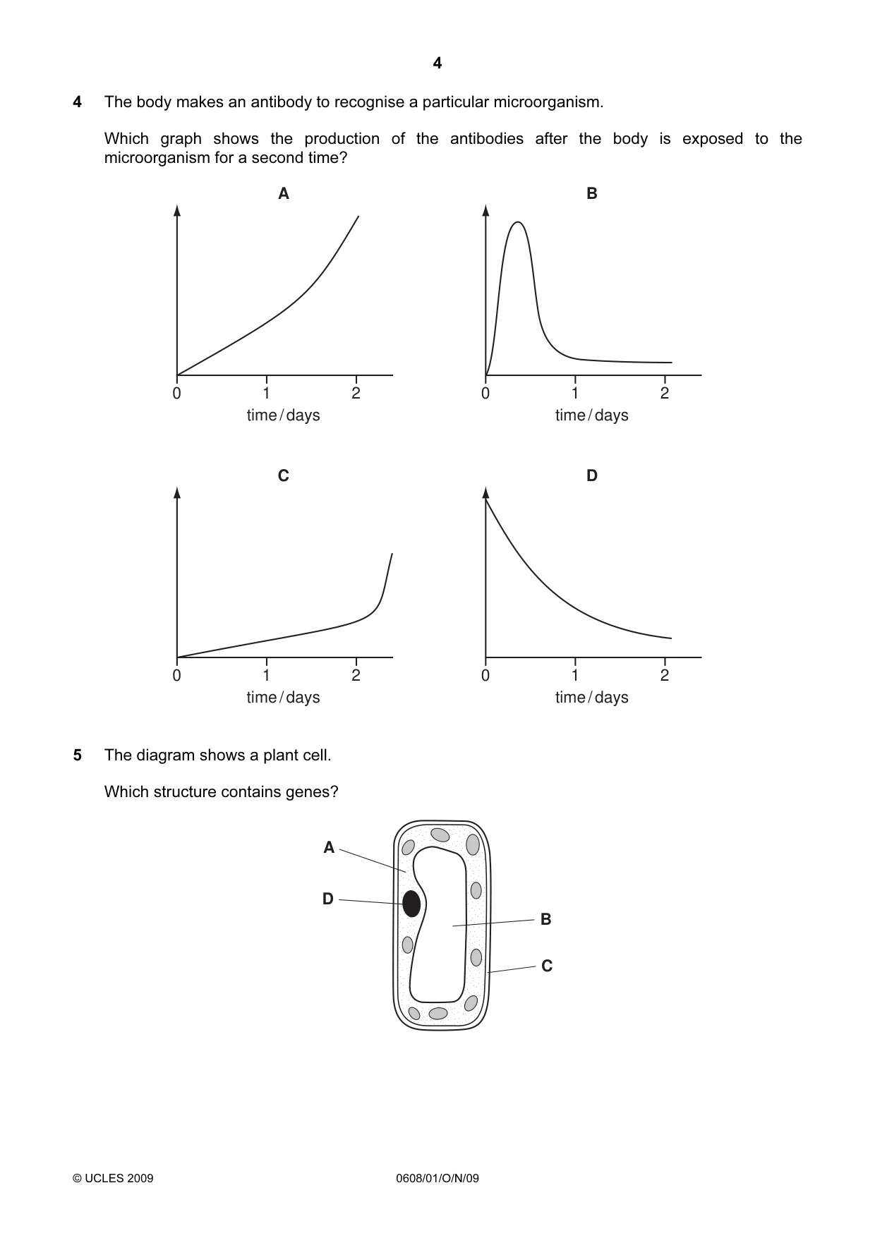 Cambridge IGCSE Twenty-First Century Science 0608 2009 Oct/Nov Paper 1 · Variant 1 question paper, page 4 of 20