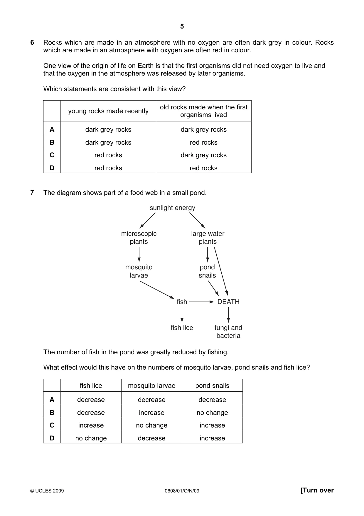 Cambridge IGCSE Twenty-First Century Science 0608 2009 Oct/Nov Paper 1 · Variant 1 question paper, page 5 of 20
