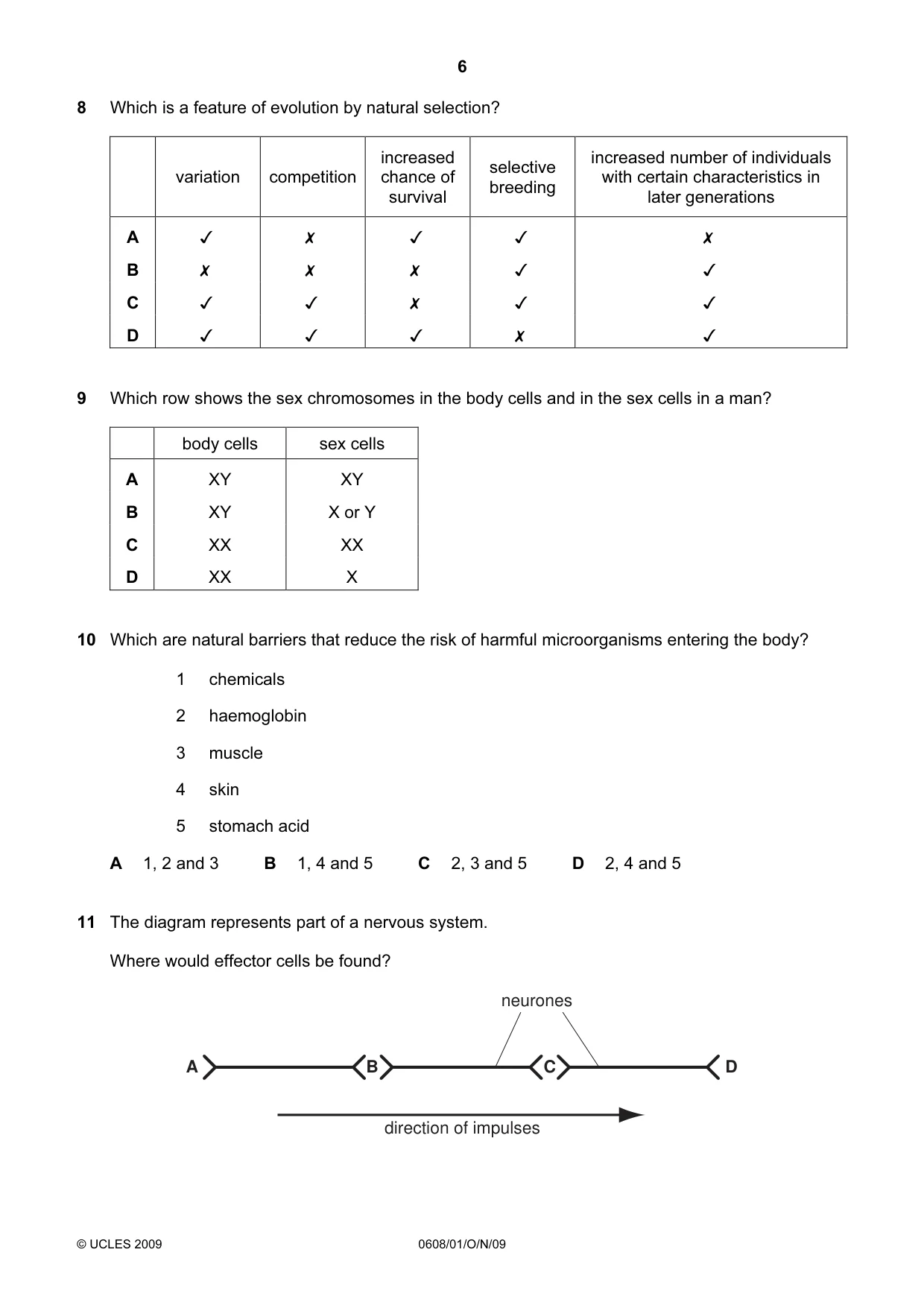 Cambridge IGCSE Twenty-First Century Science 0608 2009 Oct/Nov Paper 1 · Variant 1 question paper, page 6 of 20