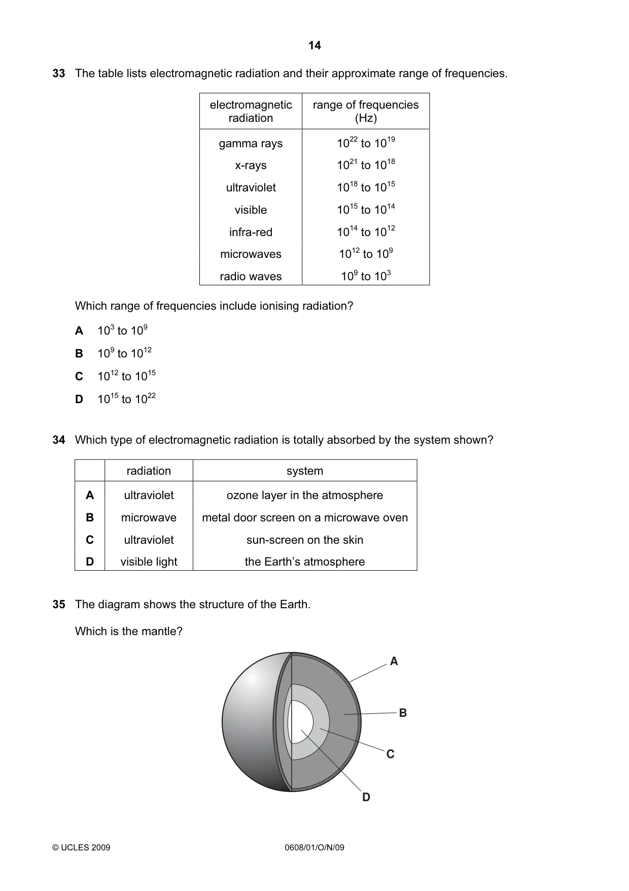 Cambridge IGCSE Twenty-First Century Science 0608 2009 Oct/Nov Paper 1 · Variant 1 question paper, page 14 of 20