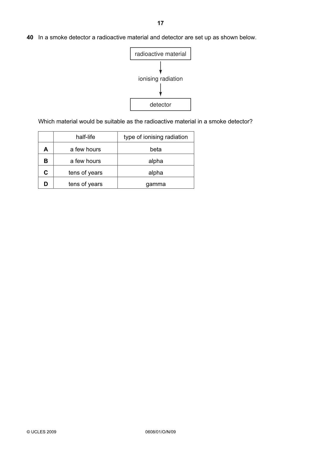 Cambridge IGCSE Twenty-First Century Science 0608 2009 Oct/Nov Paper 1 · Variant 1 question paper, page 17 of 20