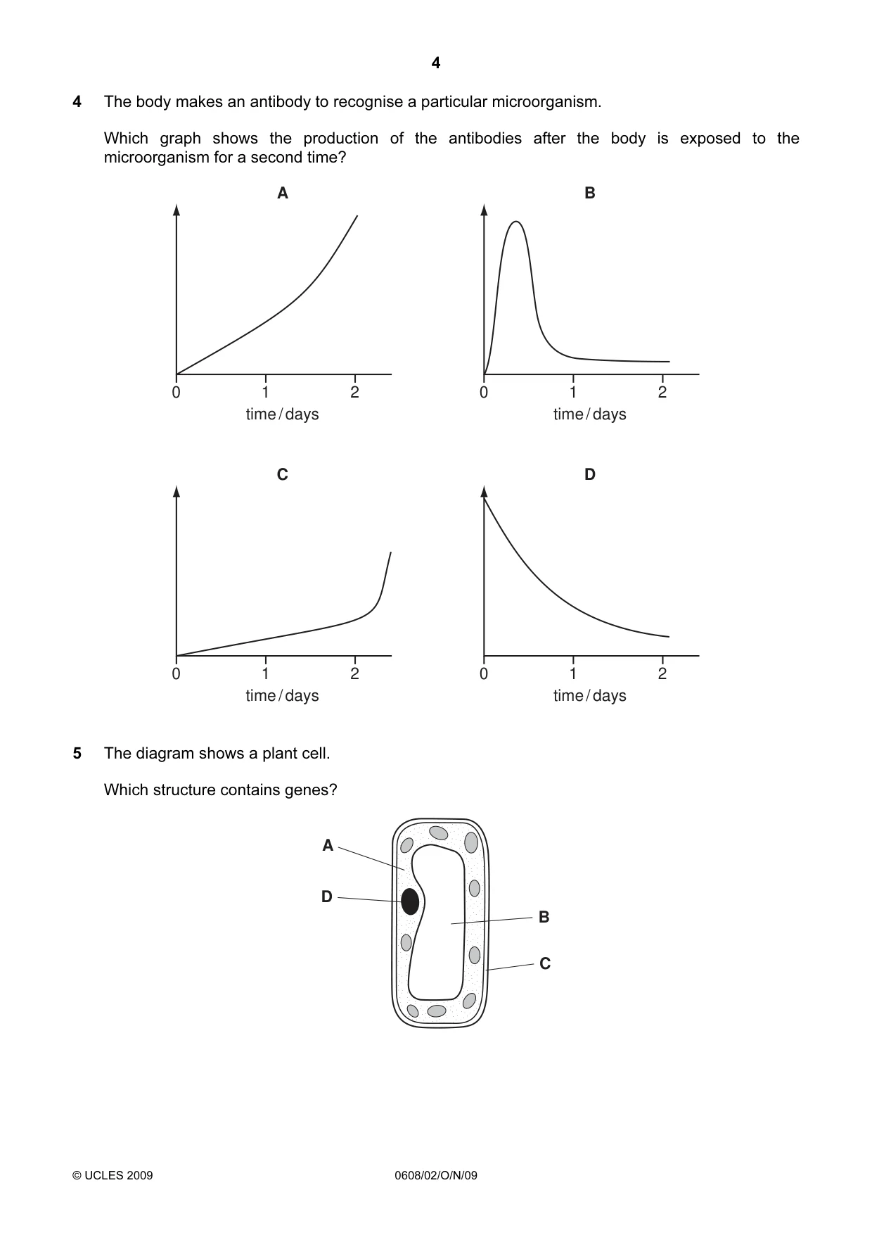 Cambridge IGCSE Twenty-First Century Science 0608 2009 Oct/Nov Paper 2 · Variant 1 question paper, page 4 of 20