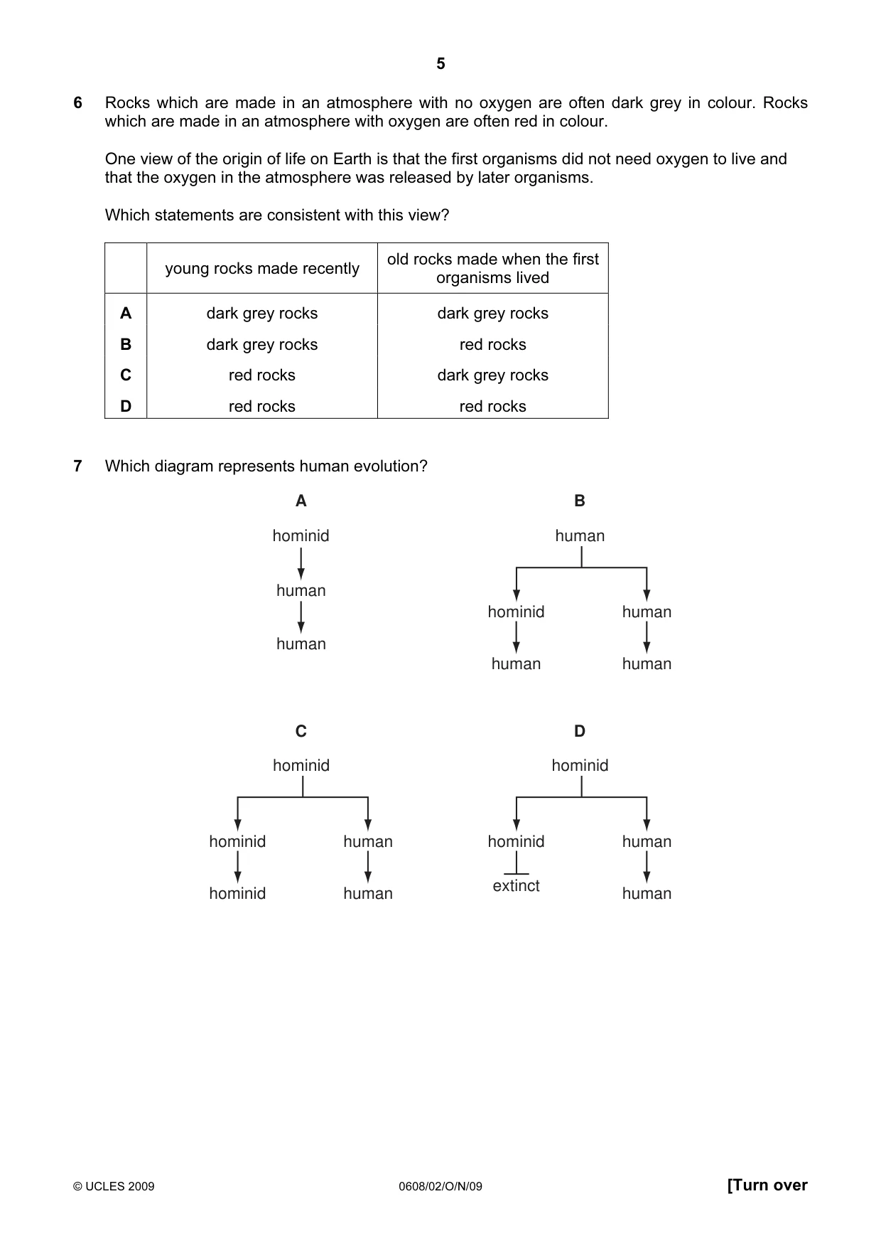 Cambridge IGCSE Twenty-First Century Science 0608 2009 Oct/Nov Paper 2 · Variant 1 question paper, page 5 of 20