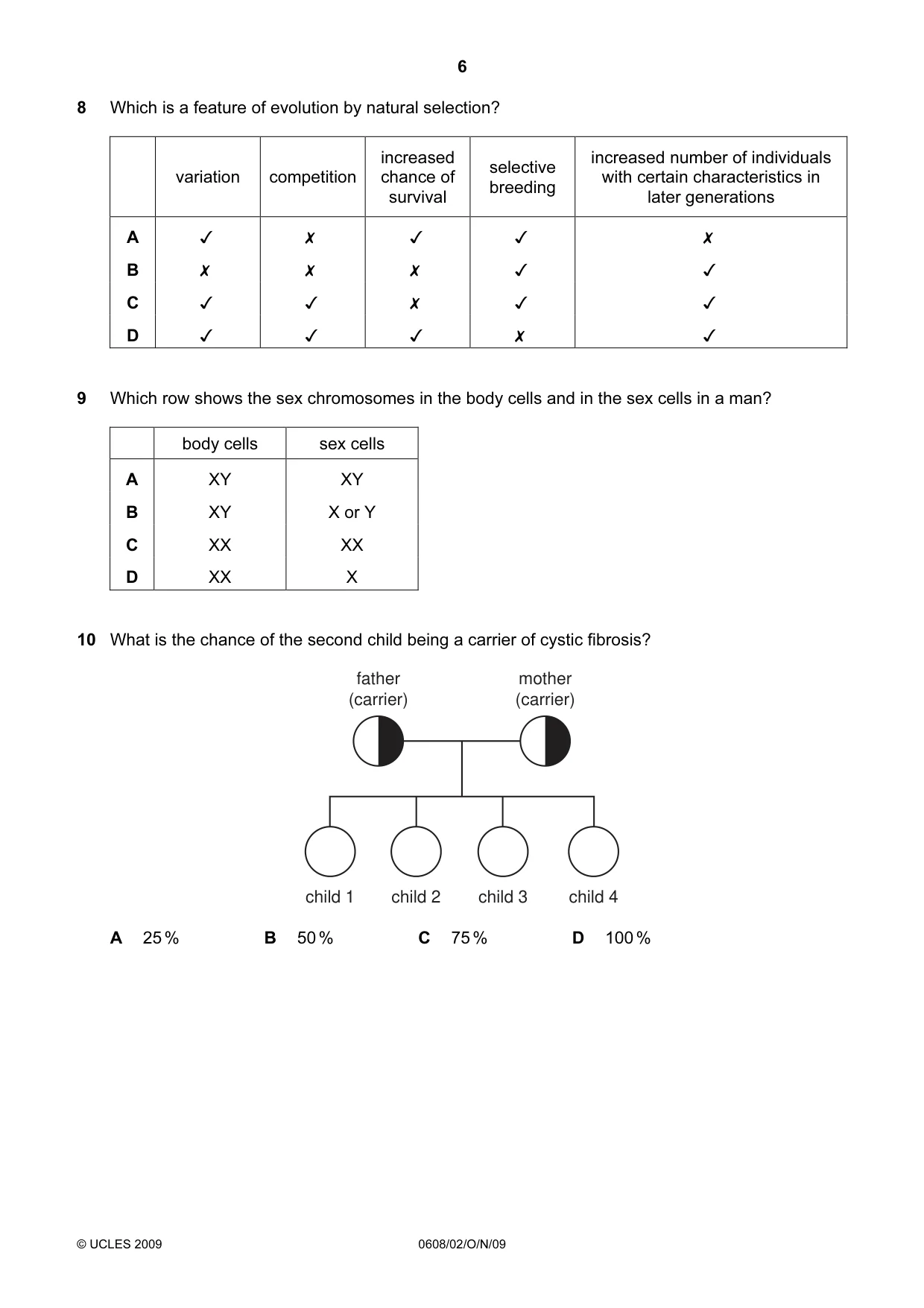Cambridge IGCSE Twenty-First Century Science 0608 2009 Oct/Nov Paper 2 · Variant 1 question paper, page 6 of 20