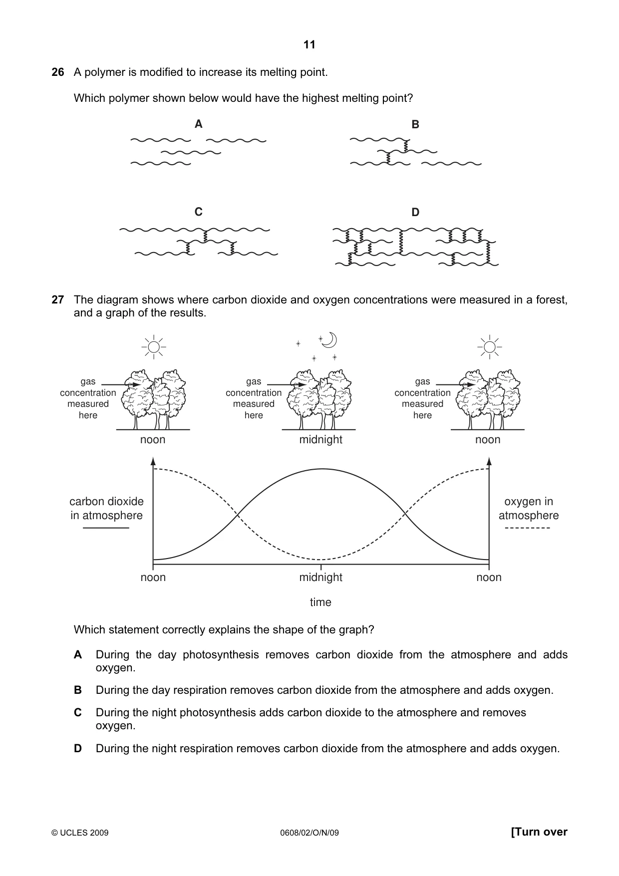 Cambridge IGCSE Twenty-First Century Science 0608 2009 Oct/Nov Paper 2 · Variant 1 question paper, page 11 of 20