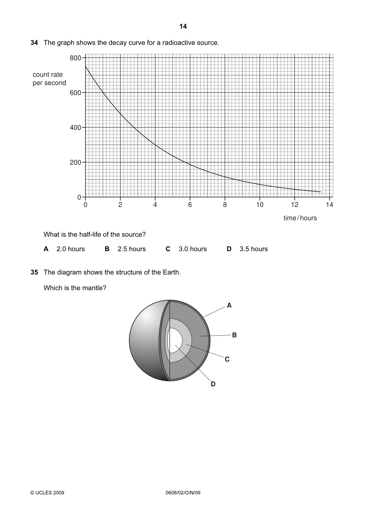 Cambridge IGCSE Twenty-First Century Science 0608 2009 Oct/Nov Paper 2 · Variant 1 question paper, page 14 of 20