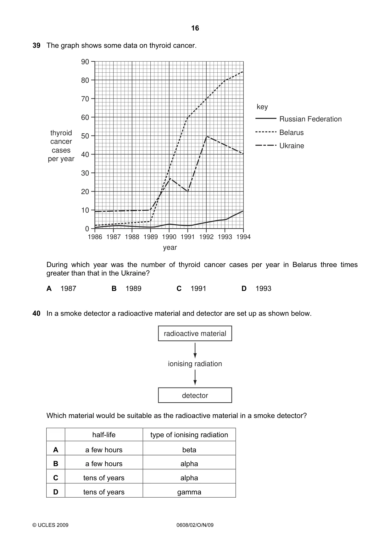Cambridge IGCSE Twenty-First Century Science 0608 2009 Oct/Nov Paper 2 · Variant 1 question paper, page 16 of 20