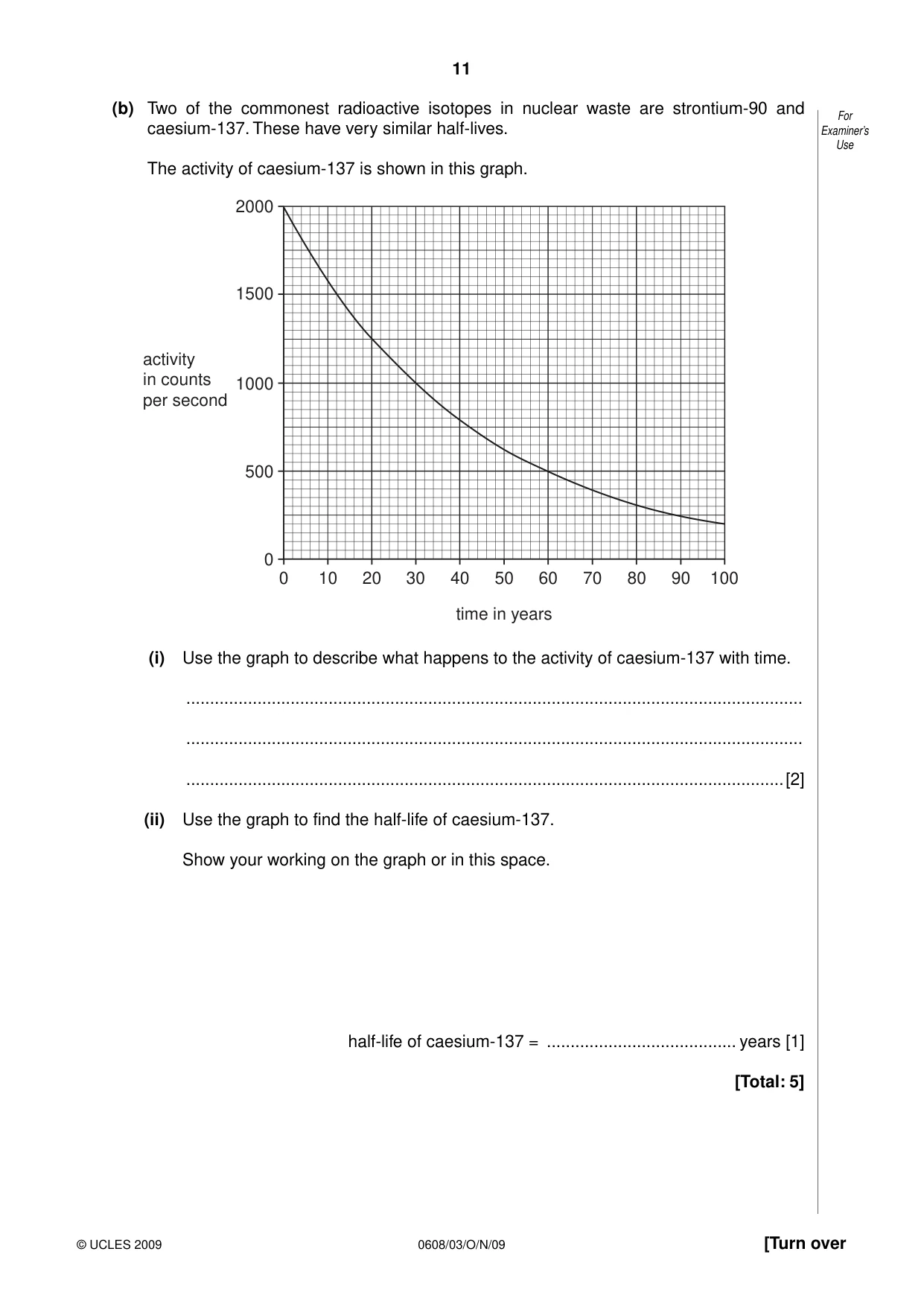 Cambridge IGCSE Twenty-First Century Science 0608 2009 Oct/Nov Paper 3 · Variant 1 question paper, page 11 of 16