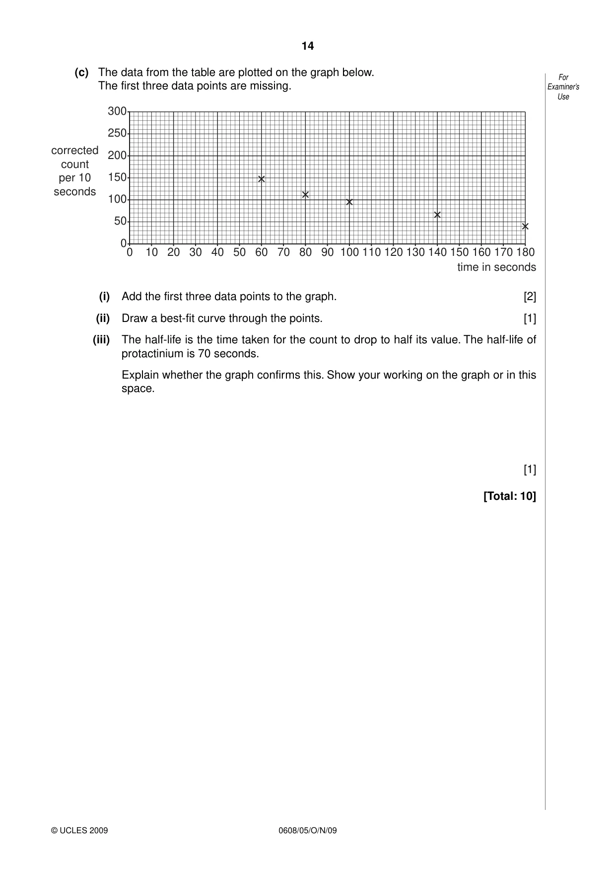 Cambridge IGCSE Twenty-First Century Science 0608 2009 Oct/Nov Paper 5 · Variant 1 question paper, page 14 of 16