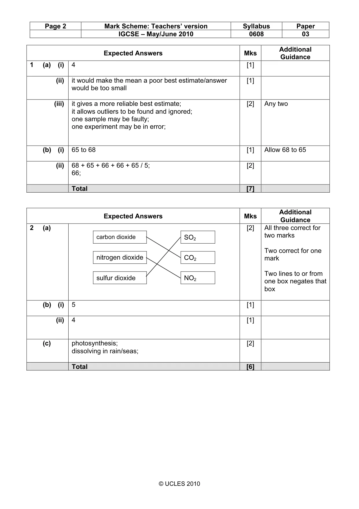 Mark scheme, page 2 of 6