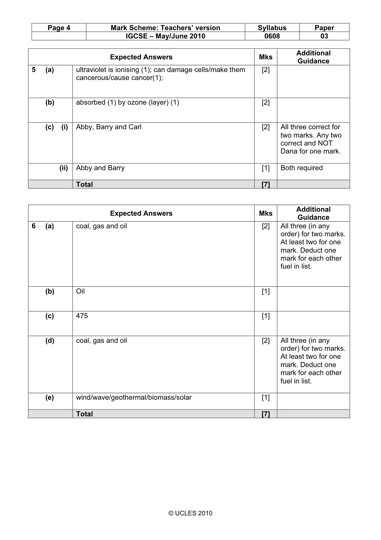 Mark scheme, page 4 of 6