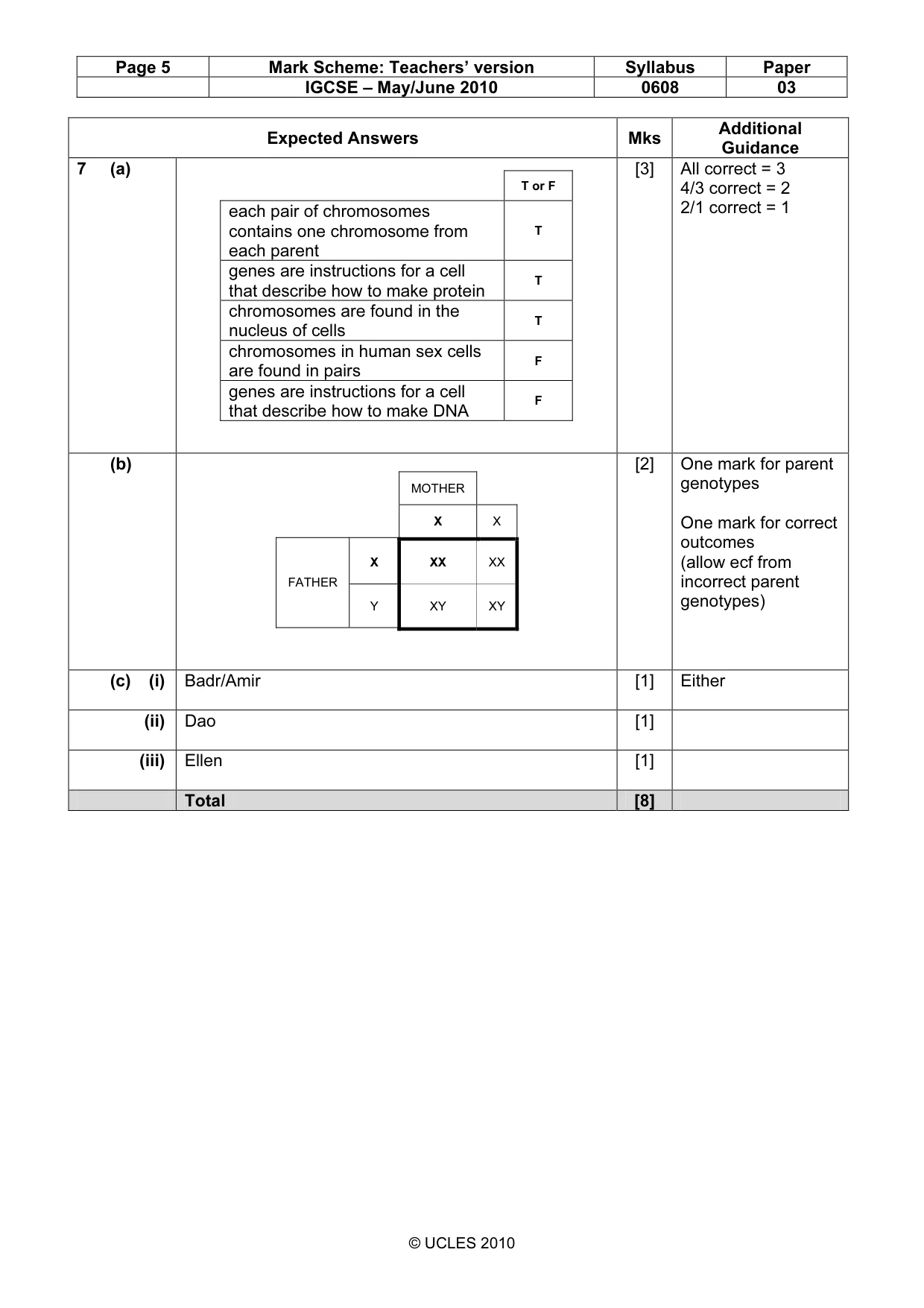 Mark scheme, page 5 of 6