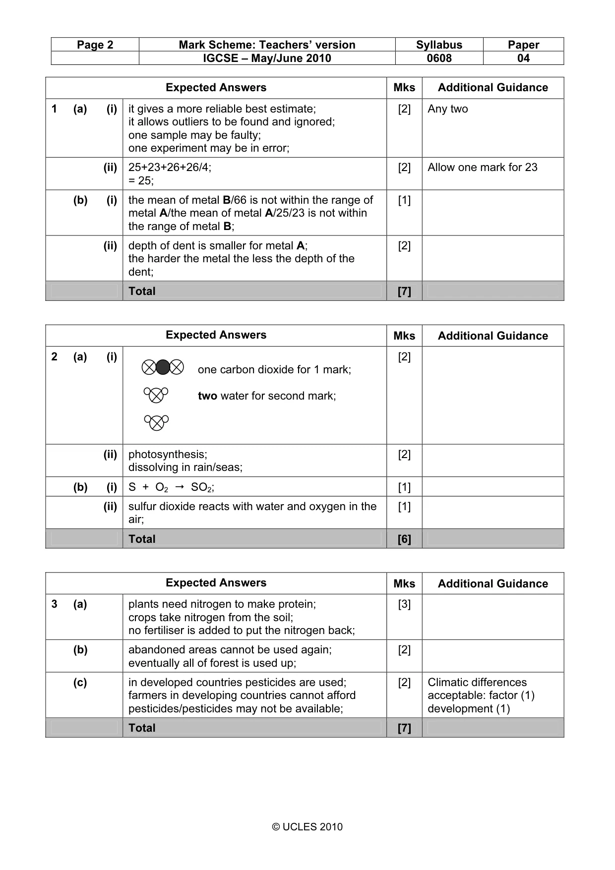 Mark scheme, page 2 of 5