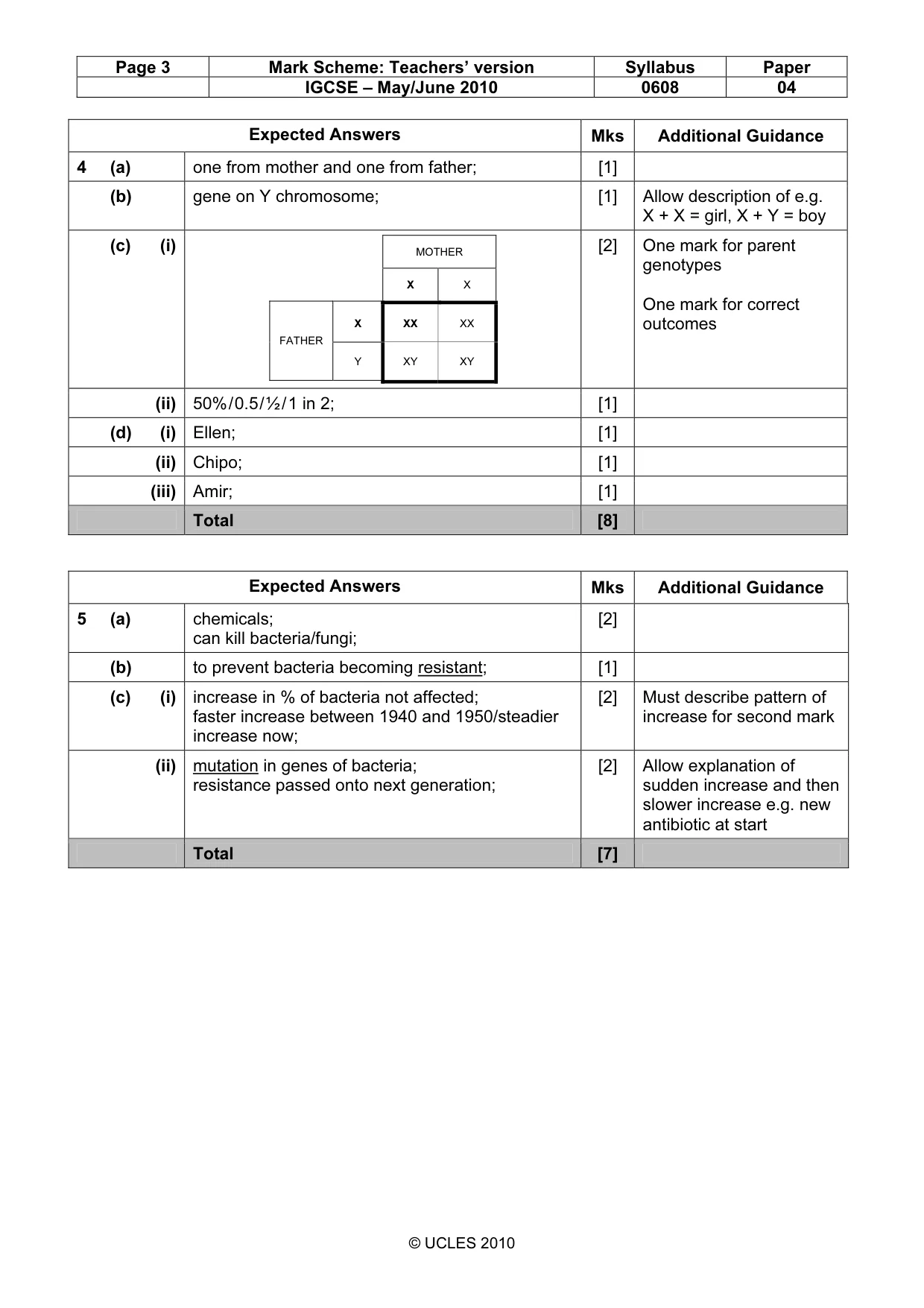 Mark scheme, page 3 of 5