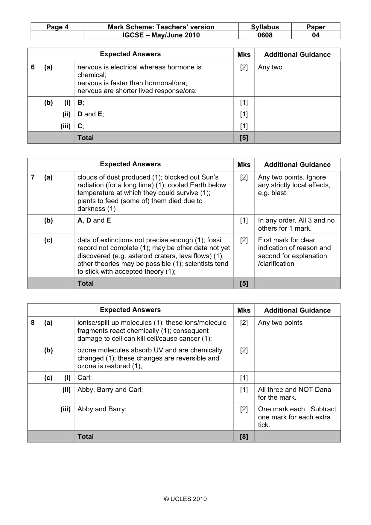 Mark scheme, page 4 of 5