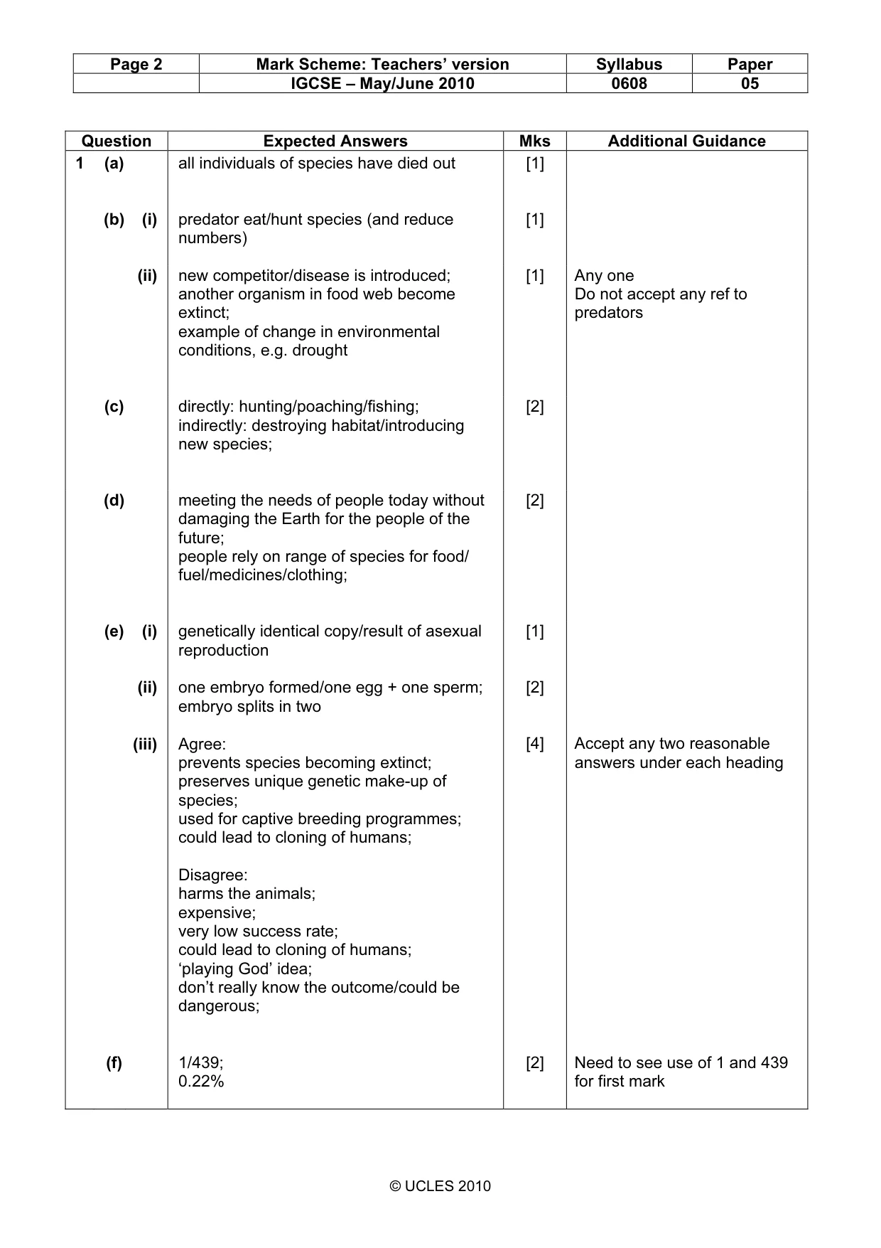 Mark scheme, page 2 of 4
