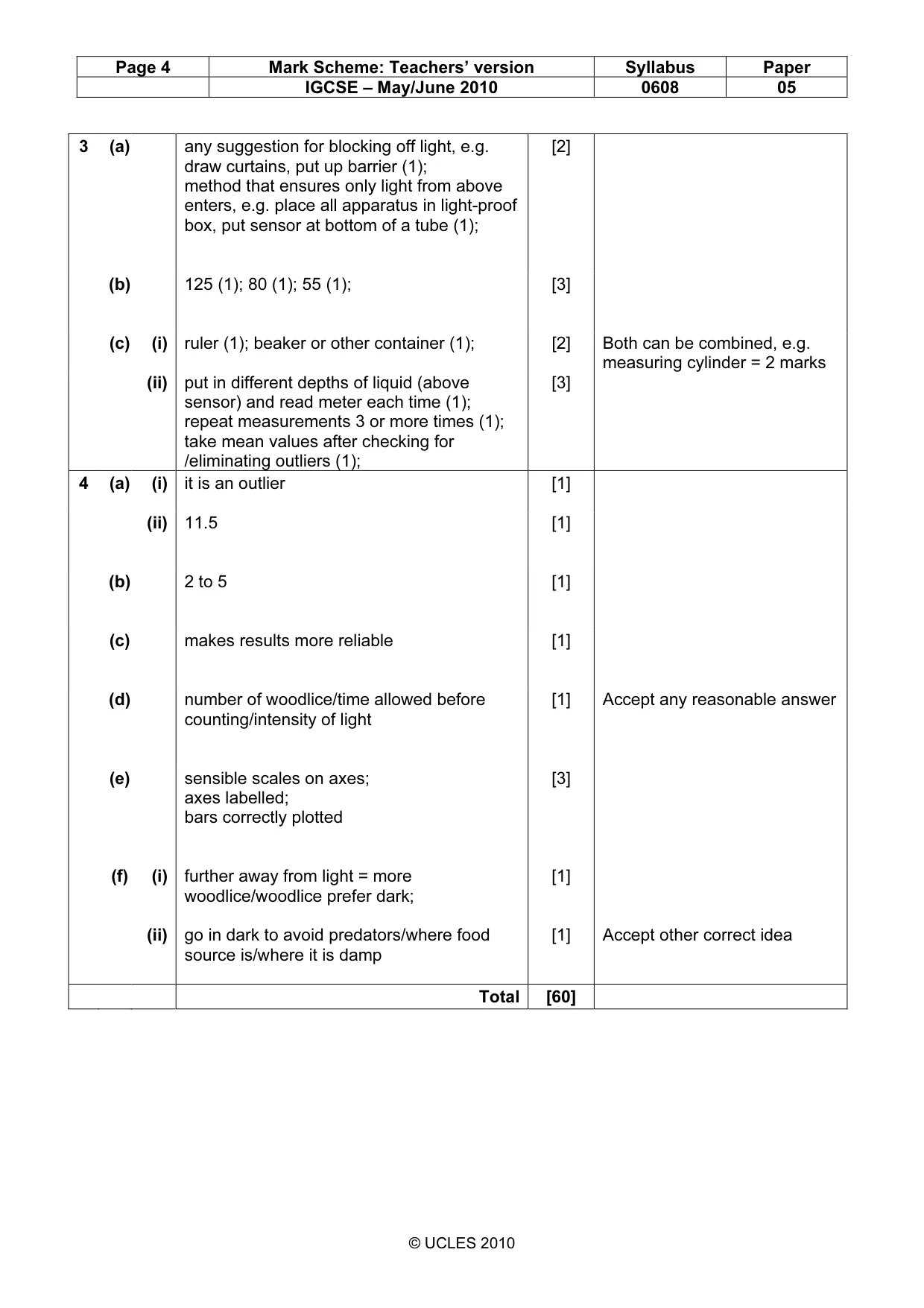 Mark scheme, page 4 of 4