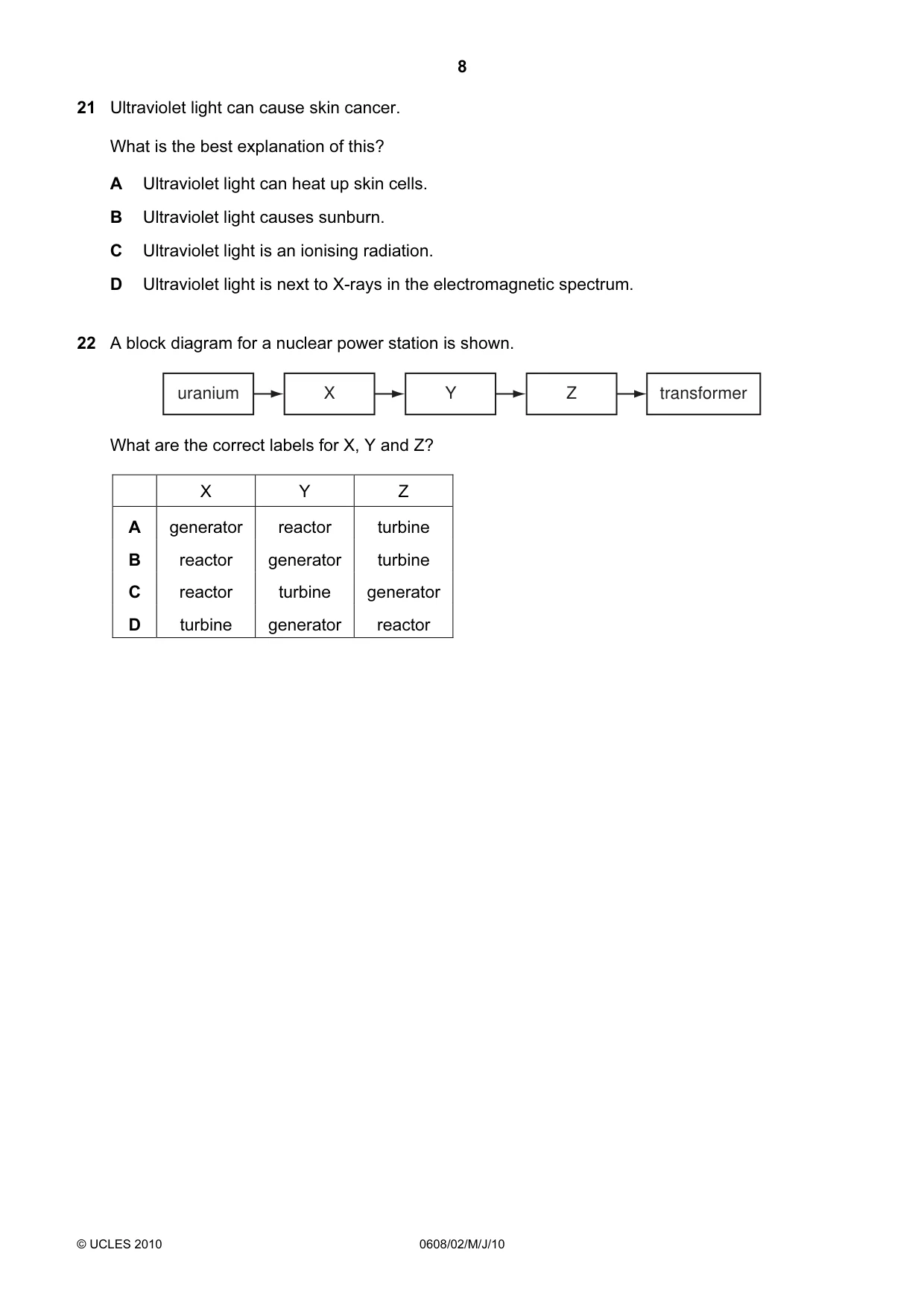 Cambridge IGCSE Twenty-First Century Science 0608 2010 May/June Paper 2 · Variant 1 question paper, page 8 of 16