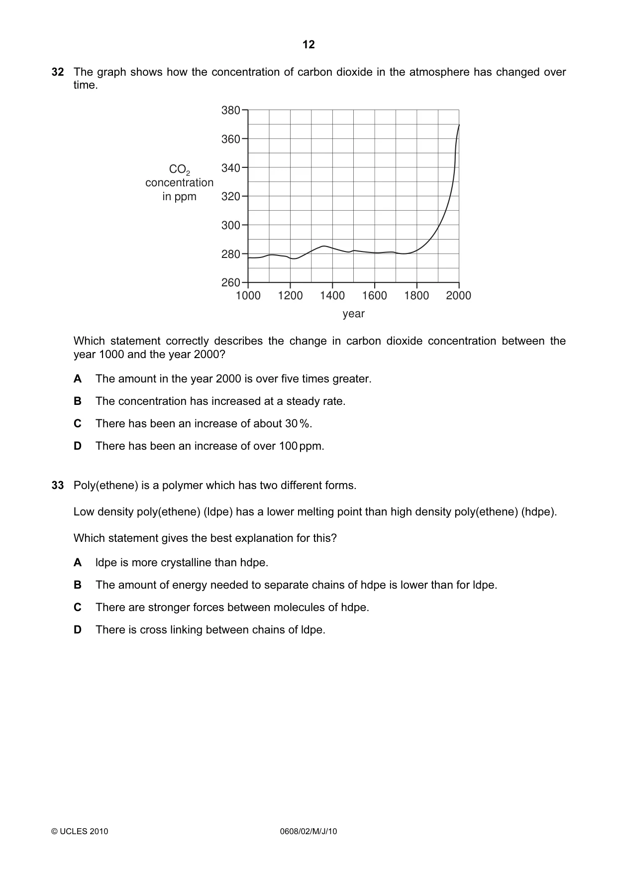 Cambridge IGCSE Twenty-First Century Science 0608 2010 May/June Paper 2 · Variant 1 question paper, page 12 of 16
