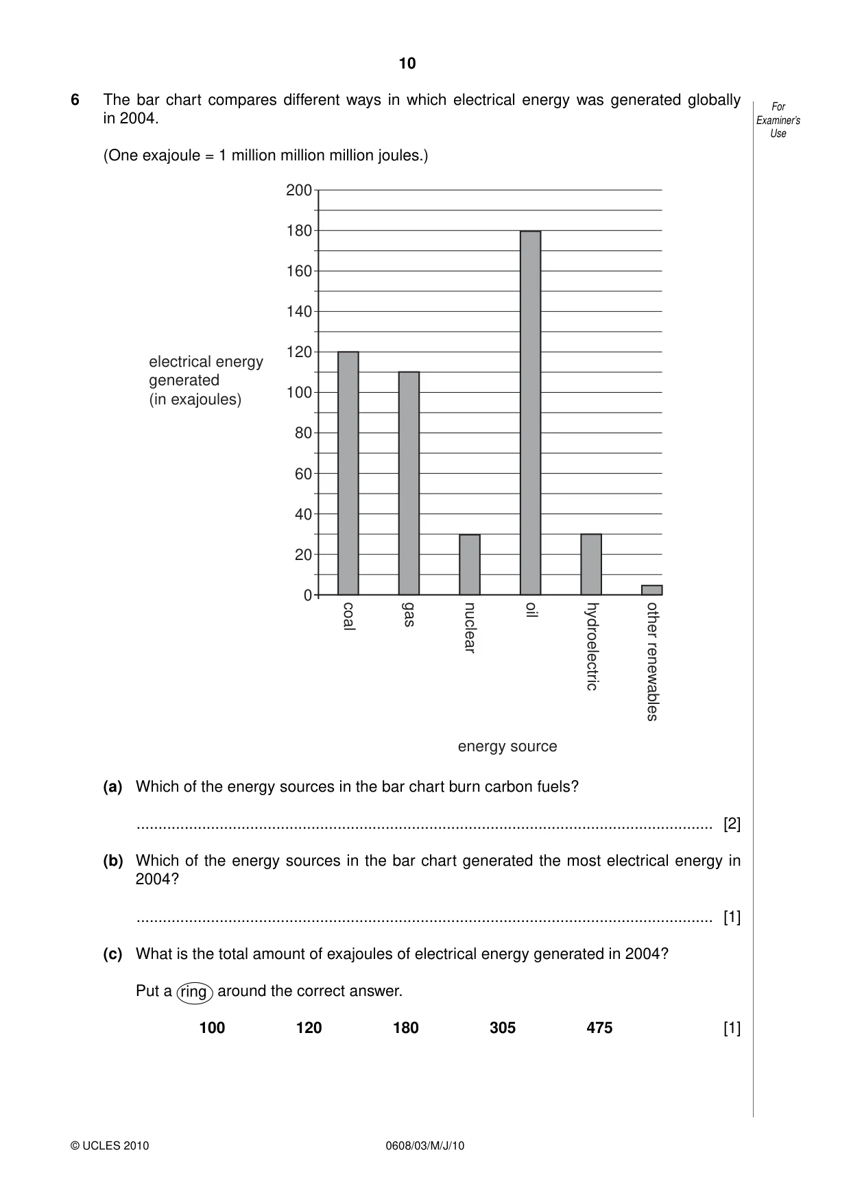Cambridge IGCSE Twenty-First Century Science 0608 2010 May/June Paper 3 · Variant 1 question paper, page 10 of 16