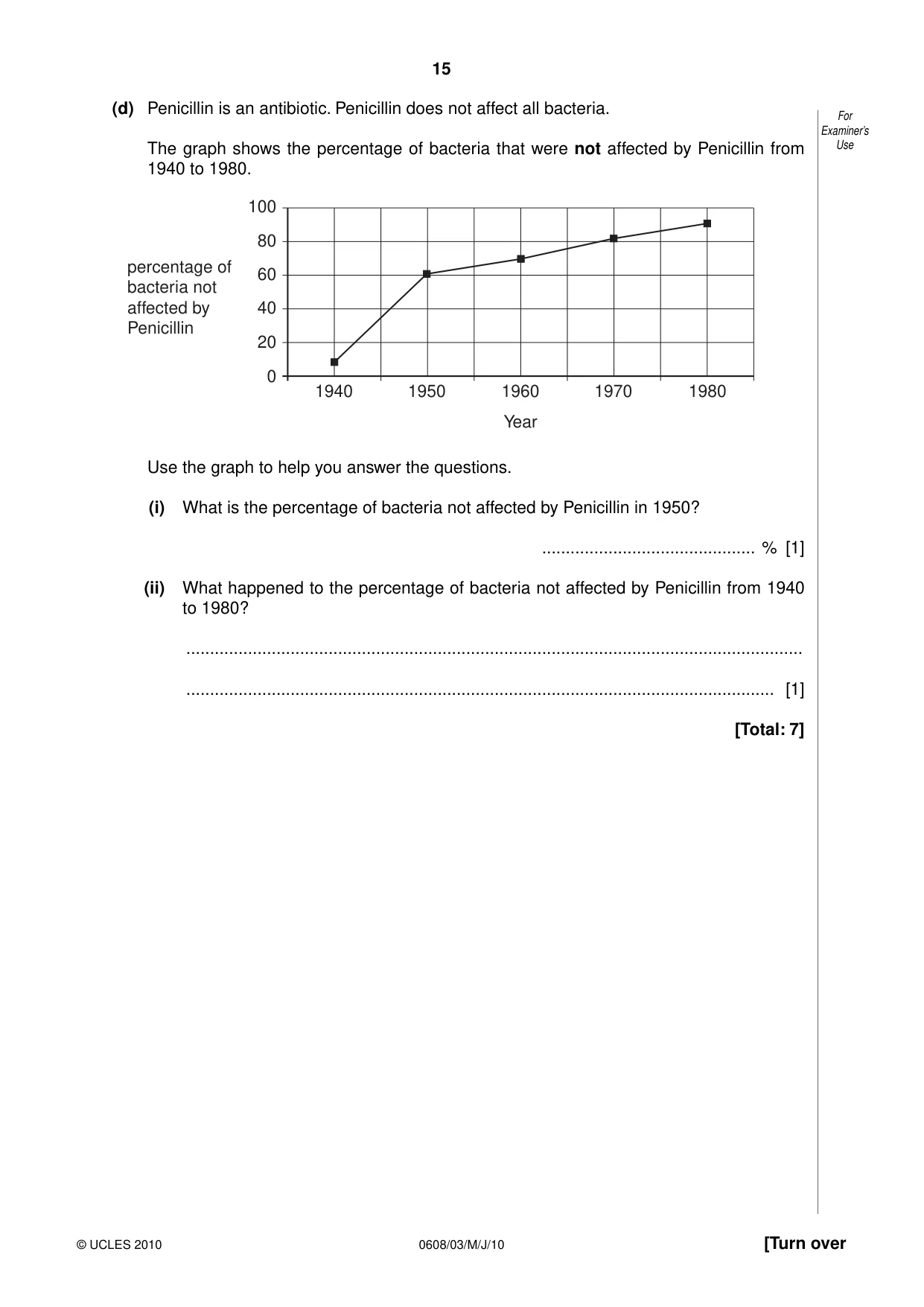 Cambridge IGCSE Twenty-First Century Science 0608 2010 May/June Paper 3 · Variant 1 question paper, page 15 of 16