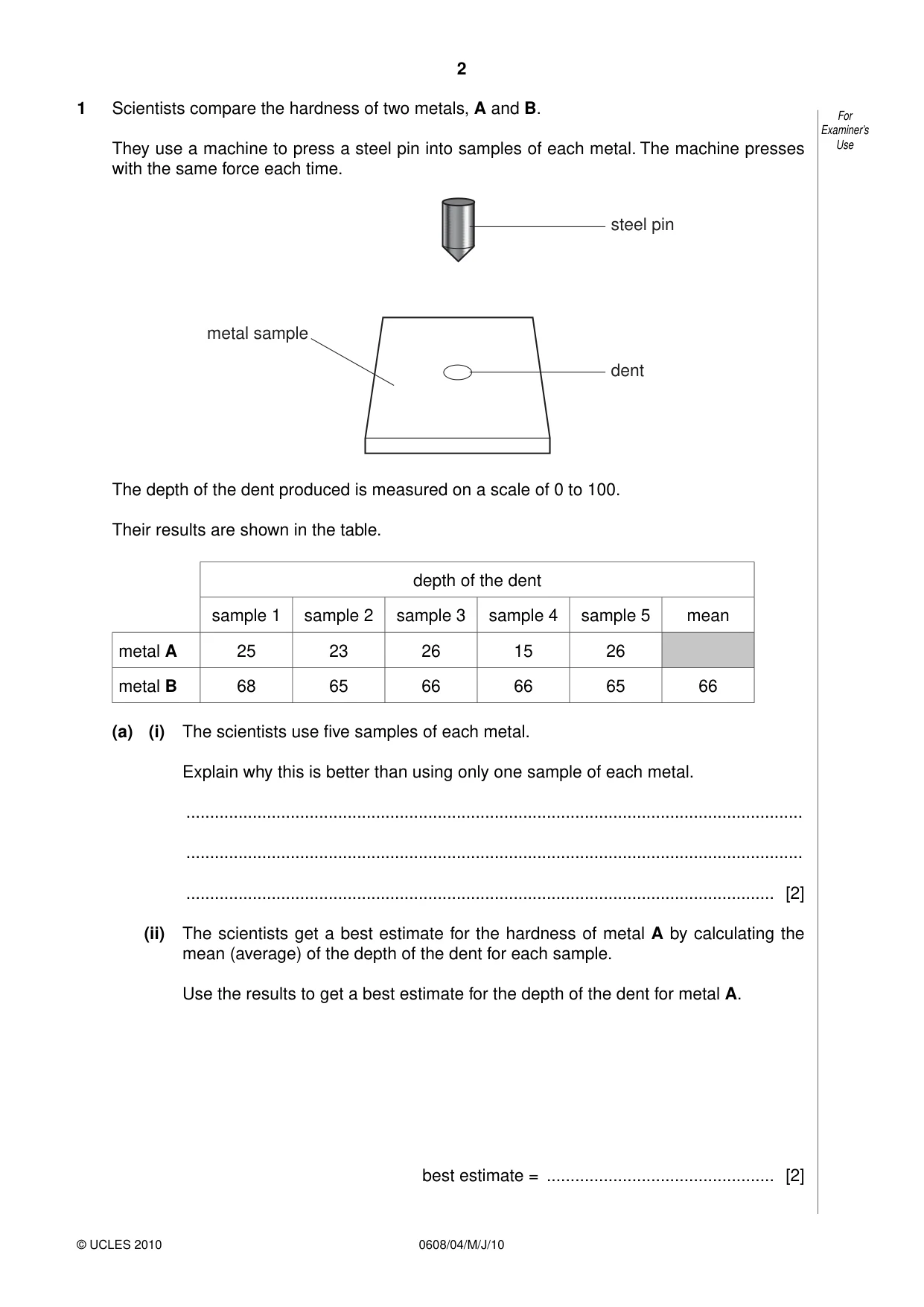Cambridge IGCSE Twenty-First Century Science 0608 2010 May/June Paper 4 · Variant 1 question paper, page 2 of 16