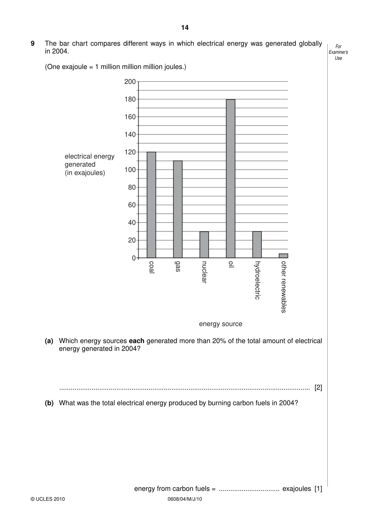 Cambridge IGCSE Twenty-First Century Science 0608 2010 May/June Paper 4 · Variant 1 question paper, page 14 of 16