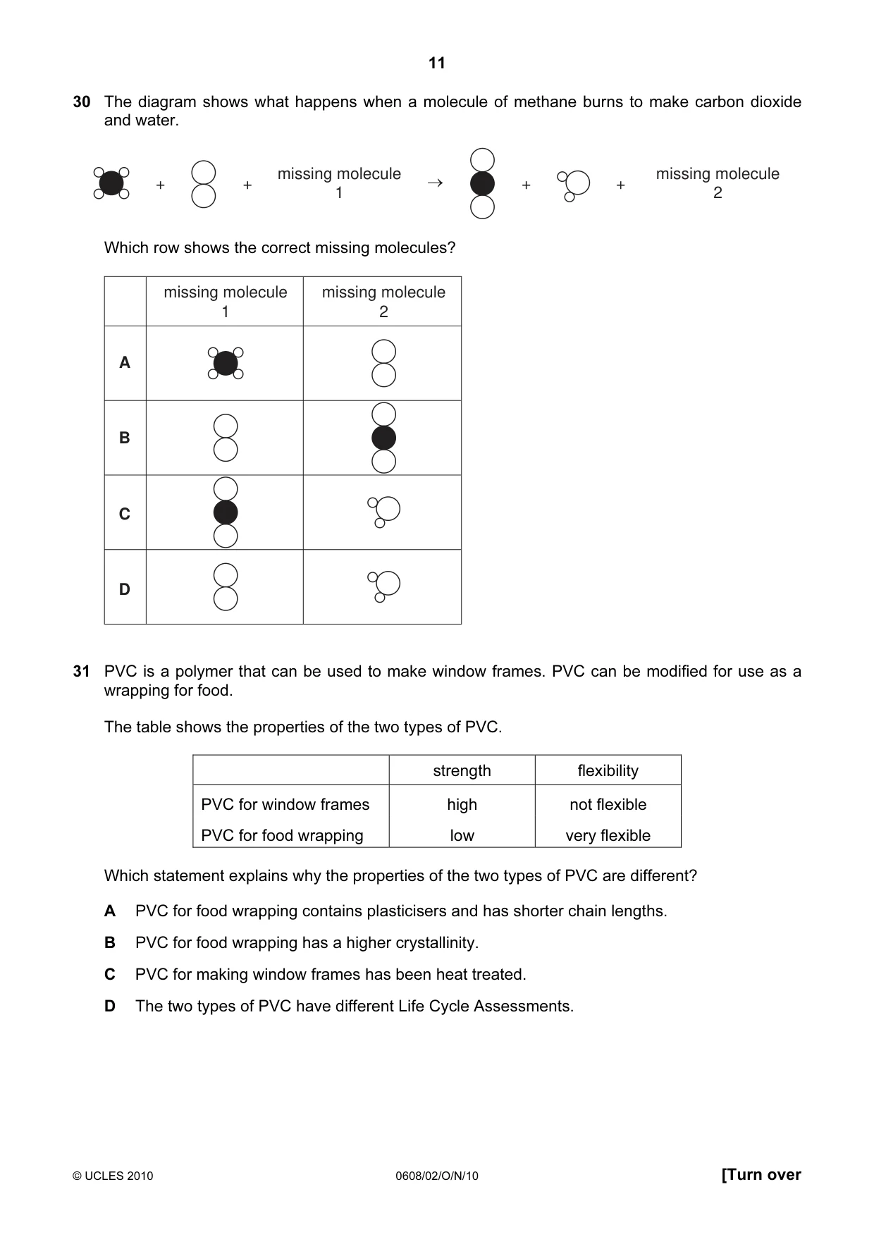 Cambridge IGCSE Twenty-First Century Science 0608 2010 Oct/Nov Paper 2 · Variant 1 question paper, page 11 of 16