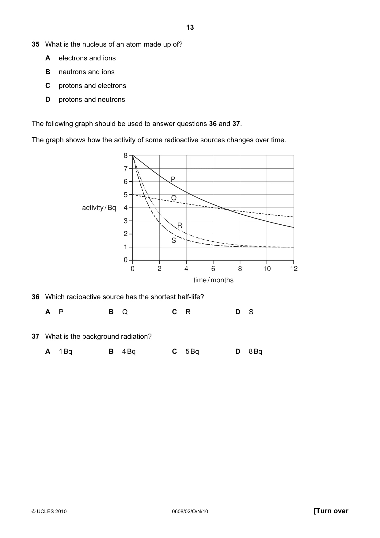 Cambridge IGCSE Twenty-First Century Science 0608 2010 Oct/Nov Paper 2 · Variant 1 question paper, page 13 of 16