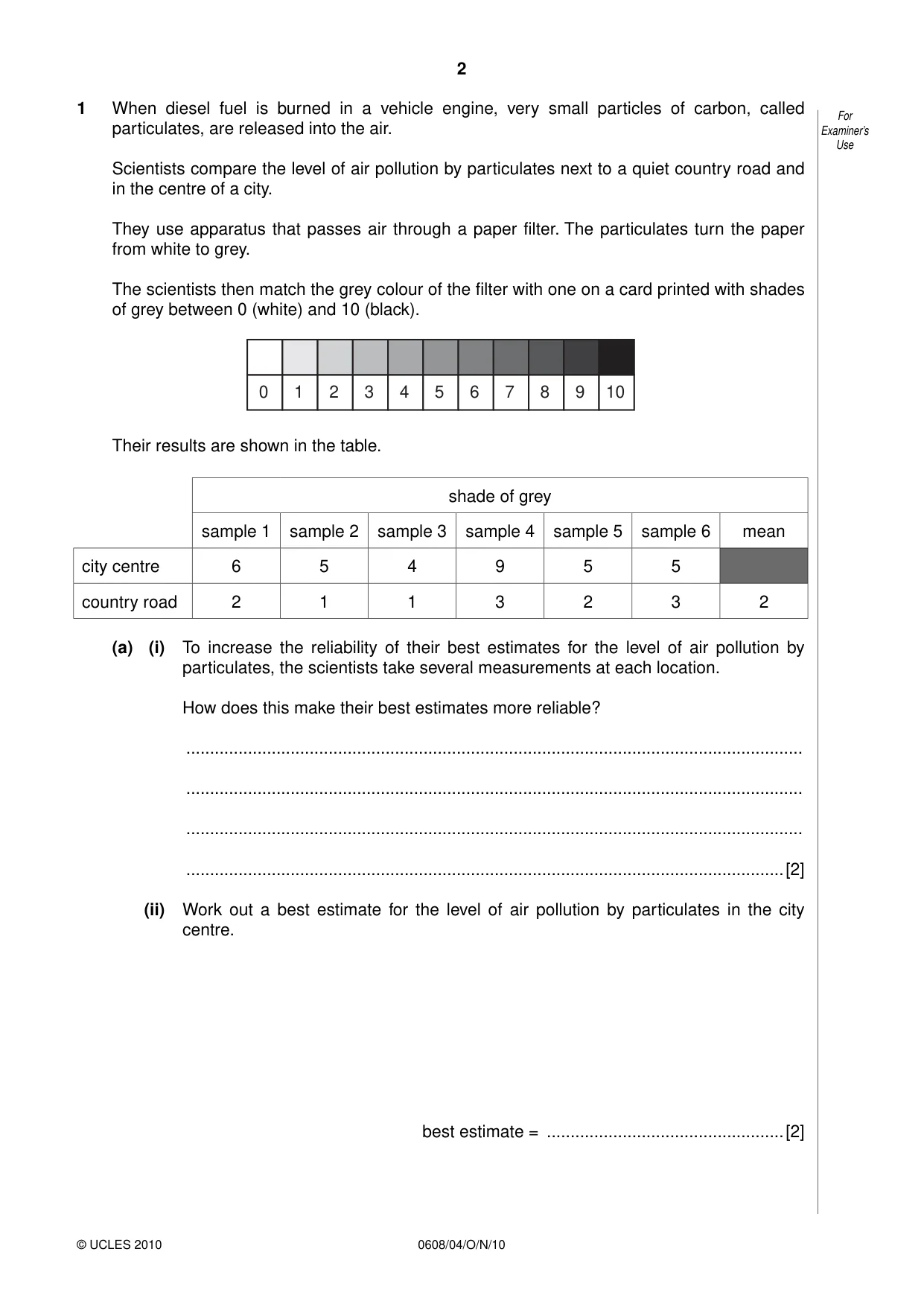 Cambridge IGCSE Twenty-First Century Science 0608 2010 Oct/Nov Paper 4 · Variant 1 question paper, page 2 of 16