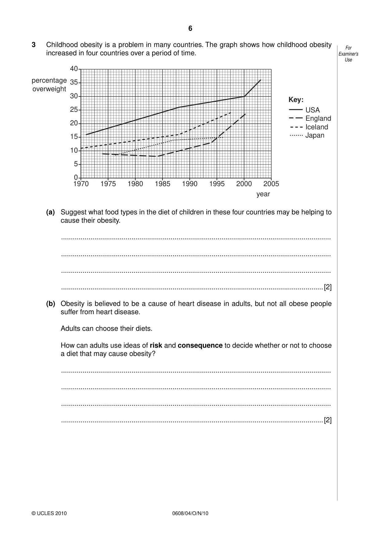 Cambridge IGCSE Twenty-First Century Science 0608 2010 Oct/Nov Paper 4 · Variant 1 question paper, page 6 of 16
