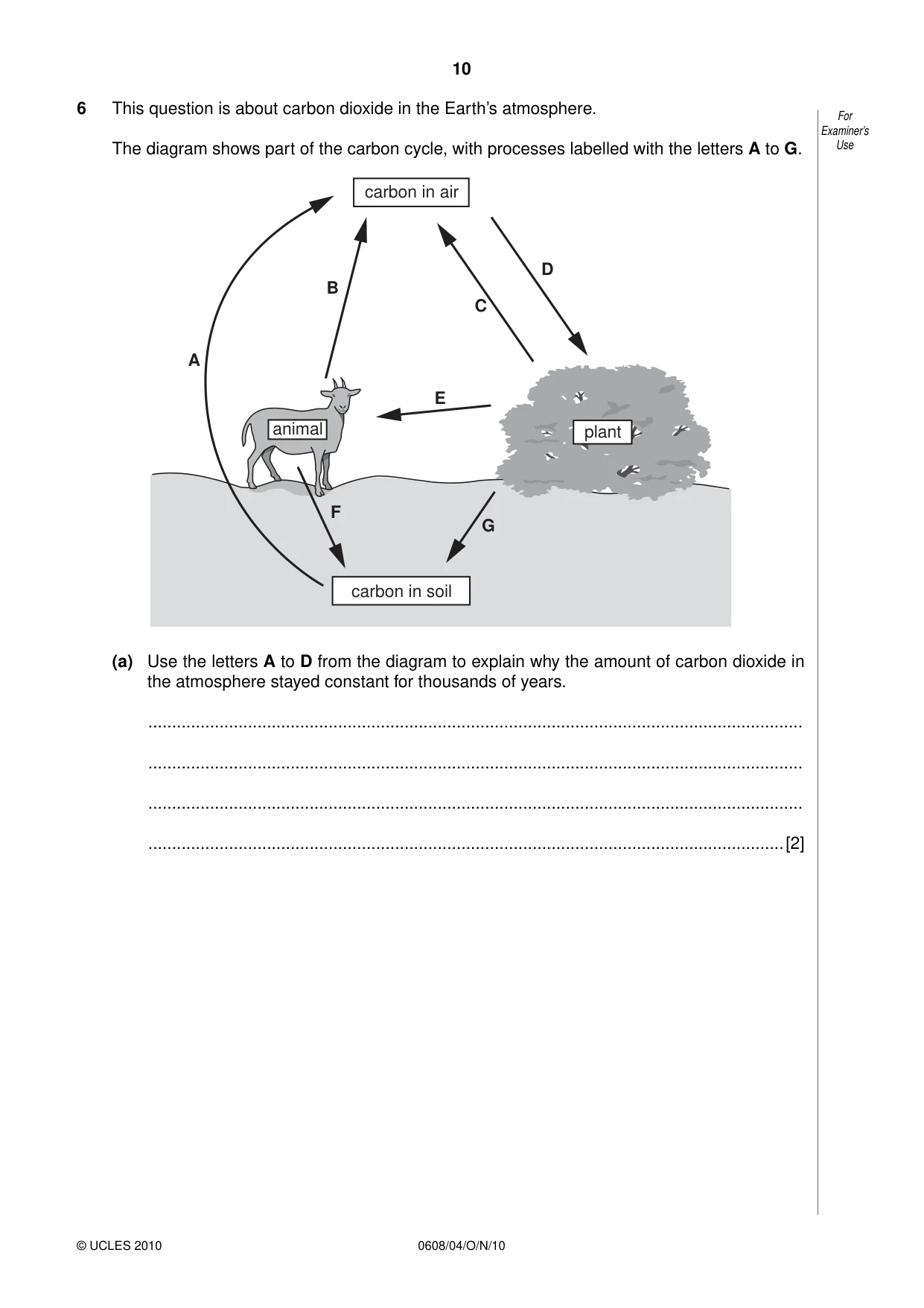 Cambridge IGCSE Twenty-First Century Science 0608 2010 Oct/Nov Paper 4 · Variant 1 question paper, page 10 of 16