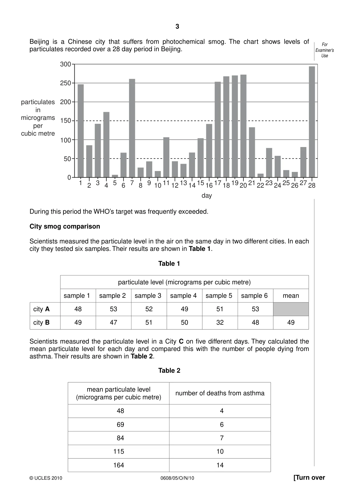 Cambridge IGCSE Twenty-First Century Science 0608 2010 Oct/Nov Paper 5 · Variant 1 question paper, page 3 of 16