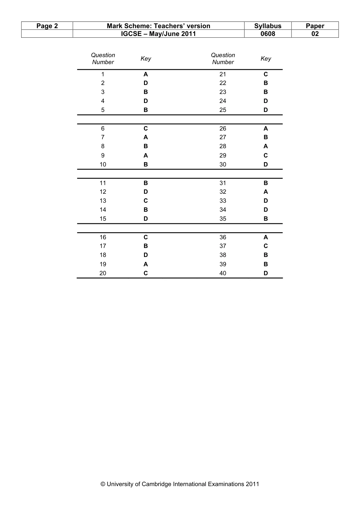 Mark scheme, page 2 of 2