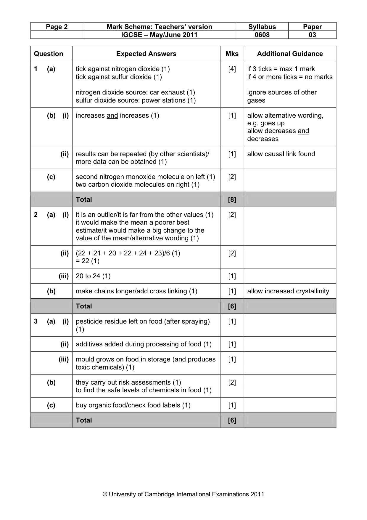 Mark scheme, page 2 of 5